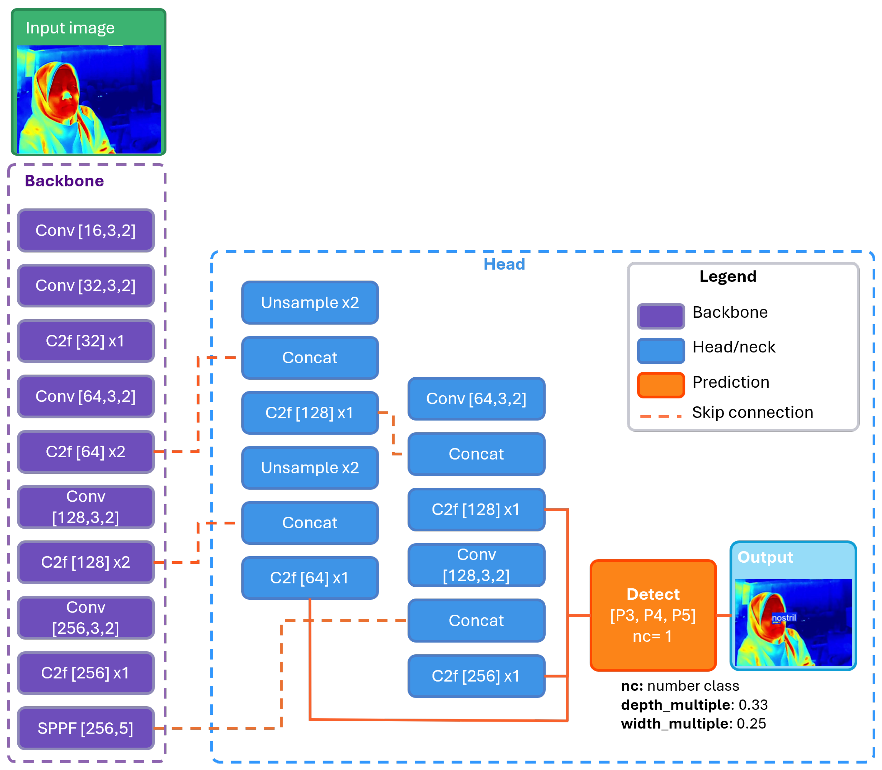 Sensors 26 00278 g004