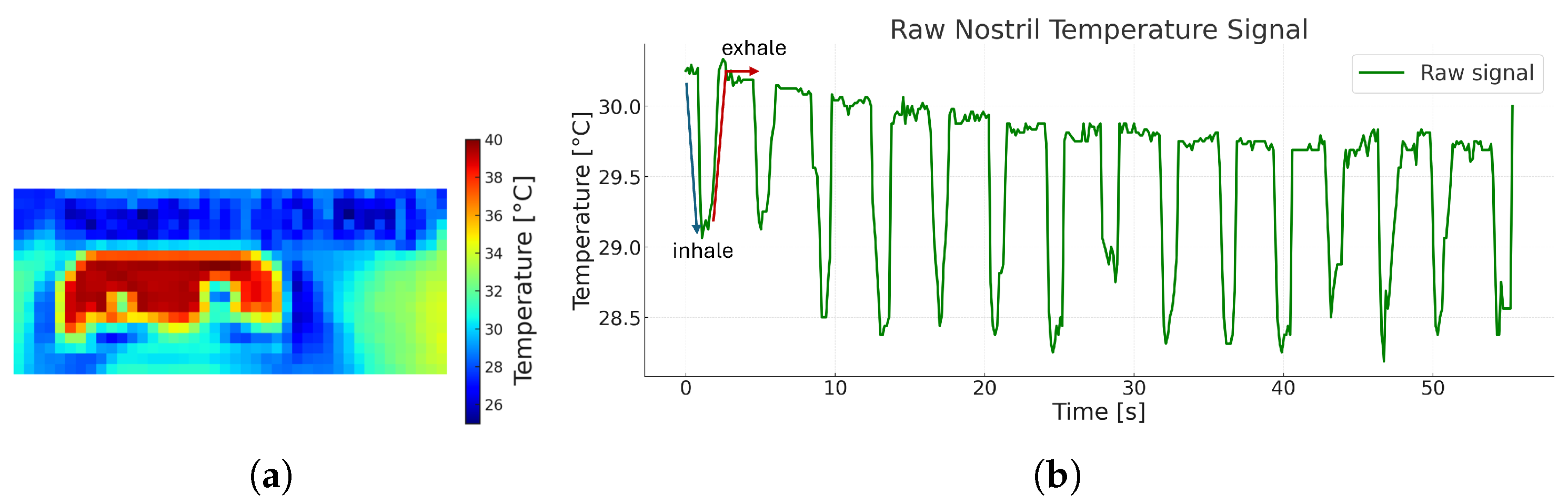 Sensors 26 00278 g005