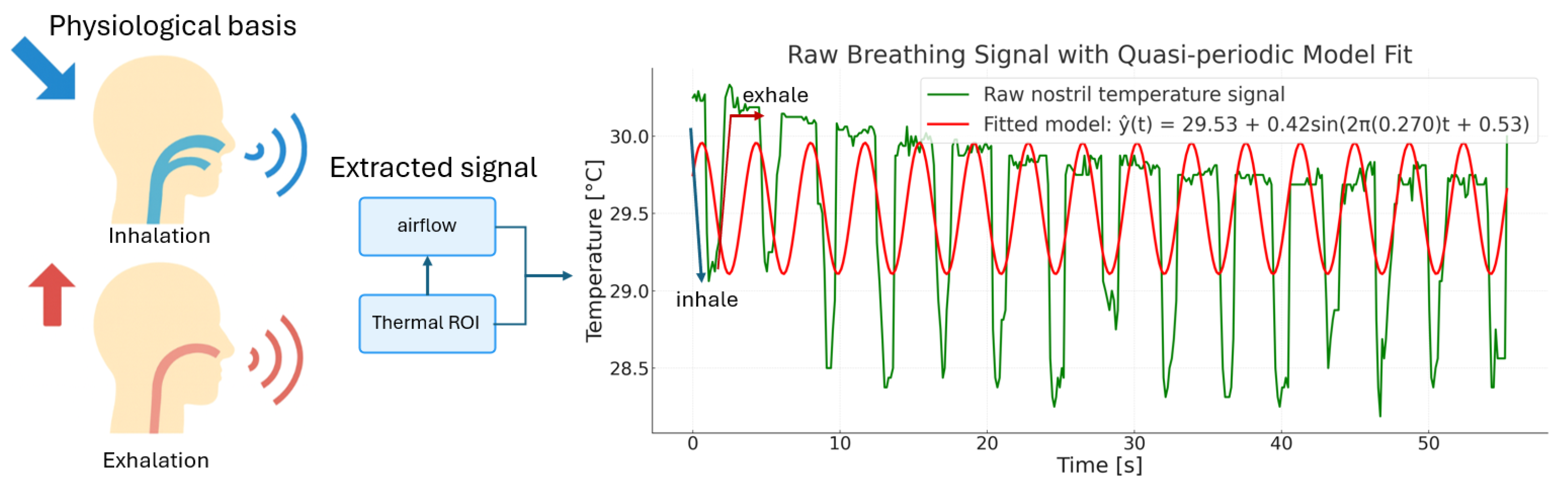 Sensors 26 00278 g006