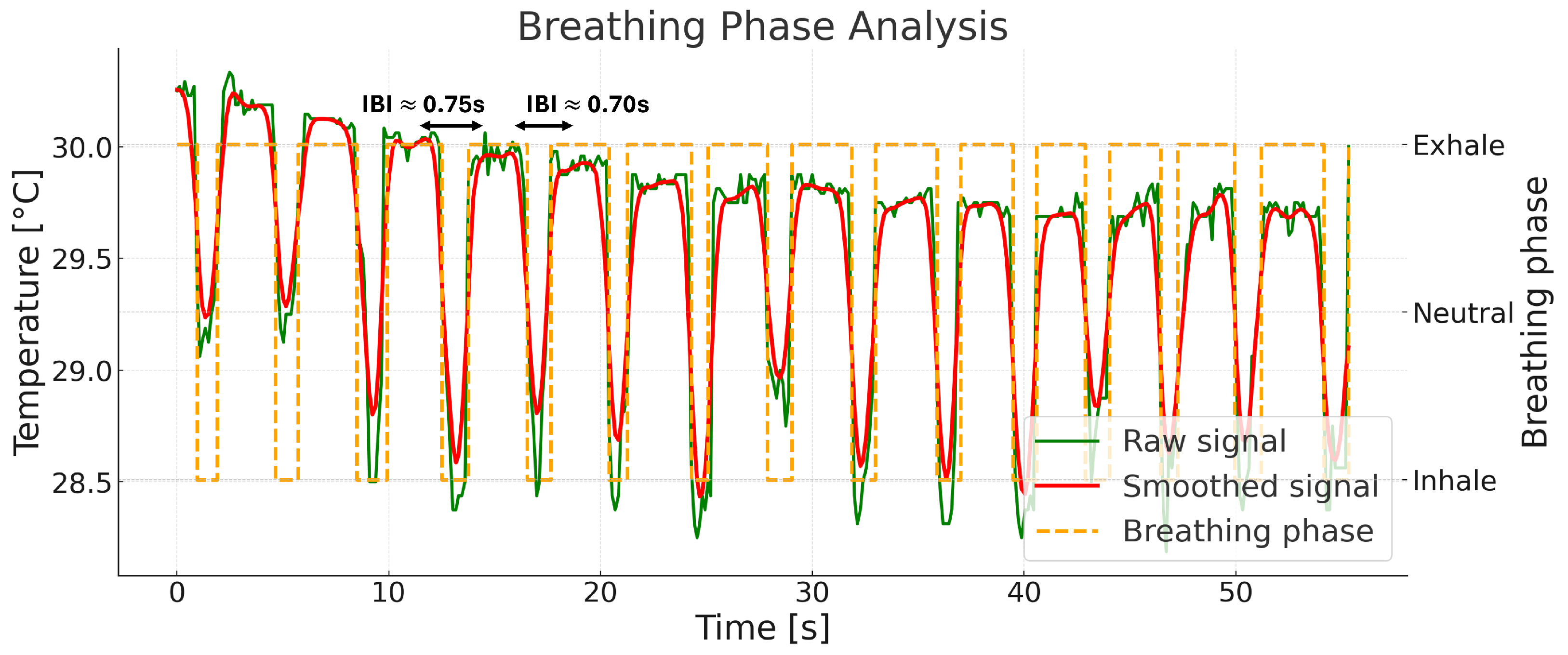 Sensors 26 00278 g007