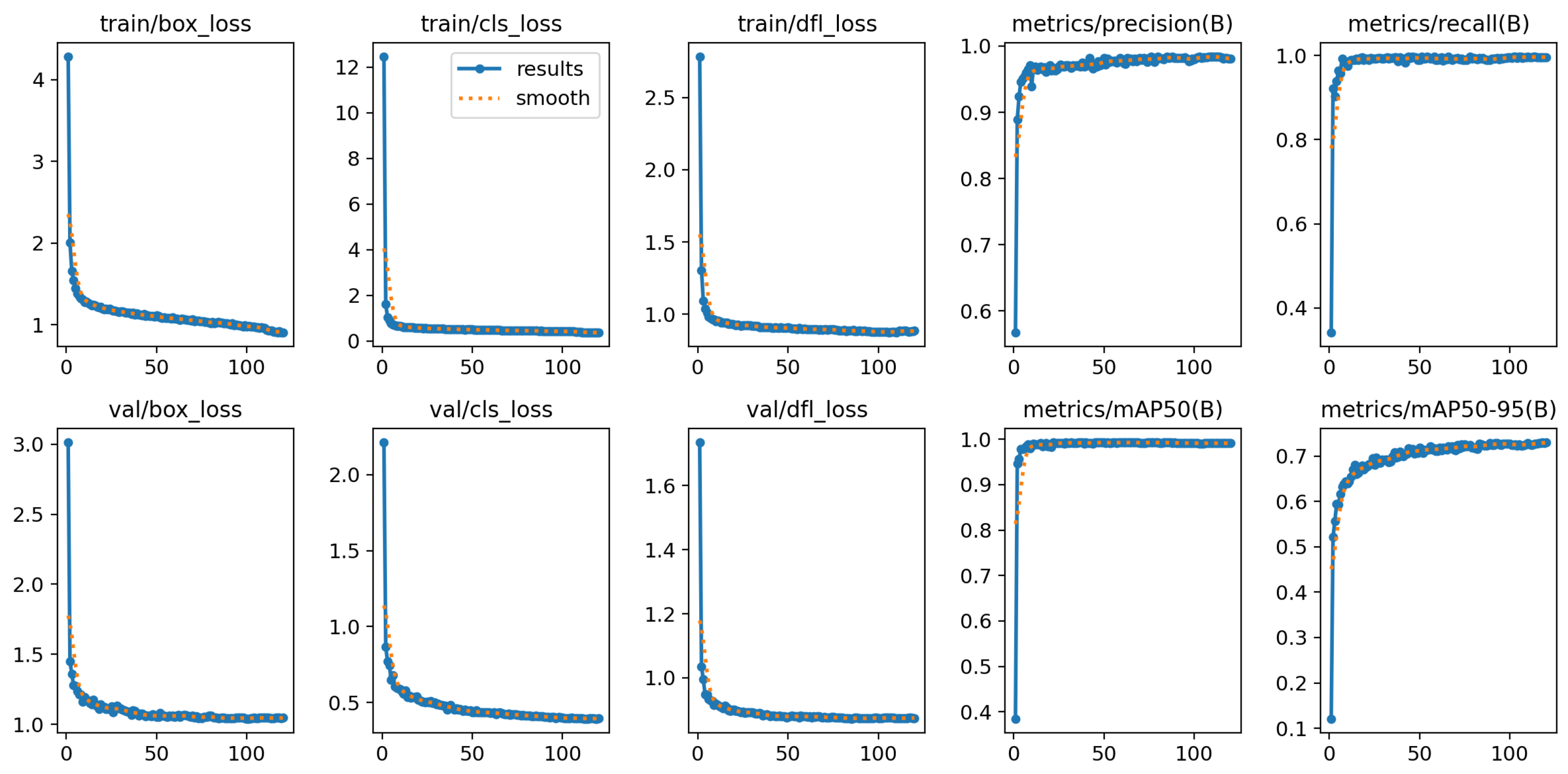 Sensors 26 00278 g010