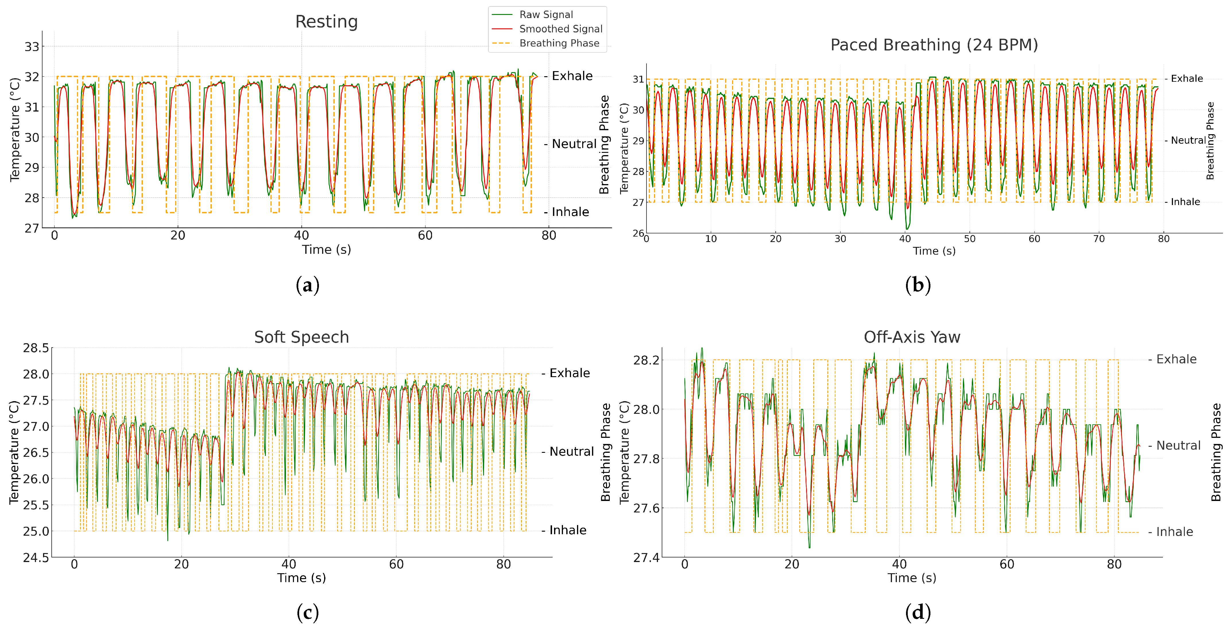 Sensors 26 00278 g015