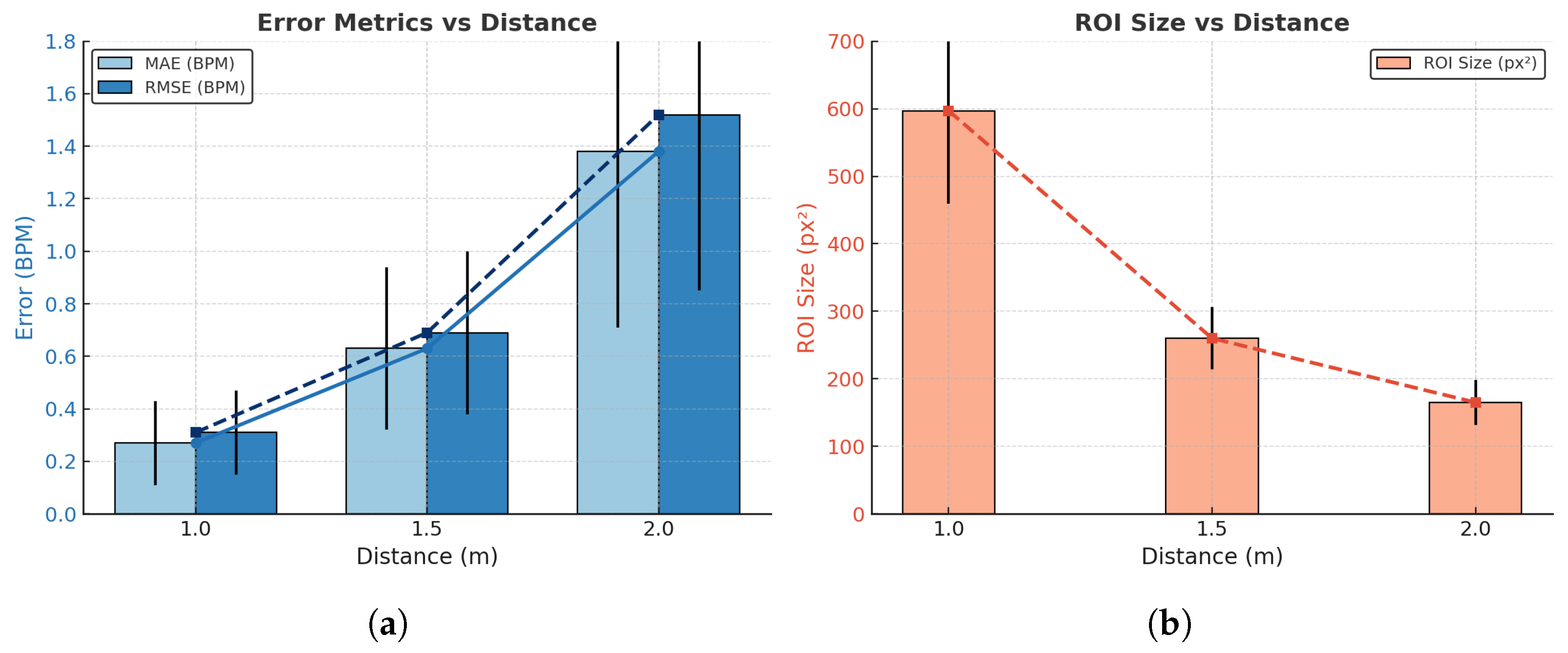 Sensors 26 00278 g017