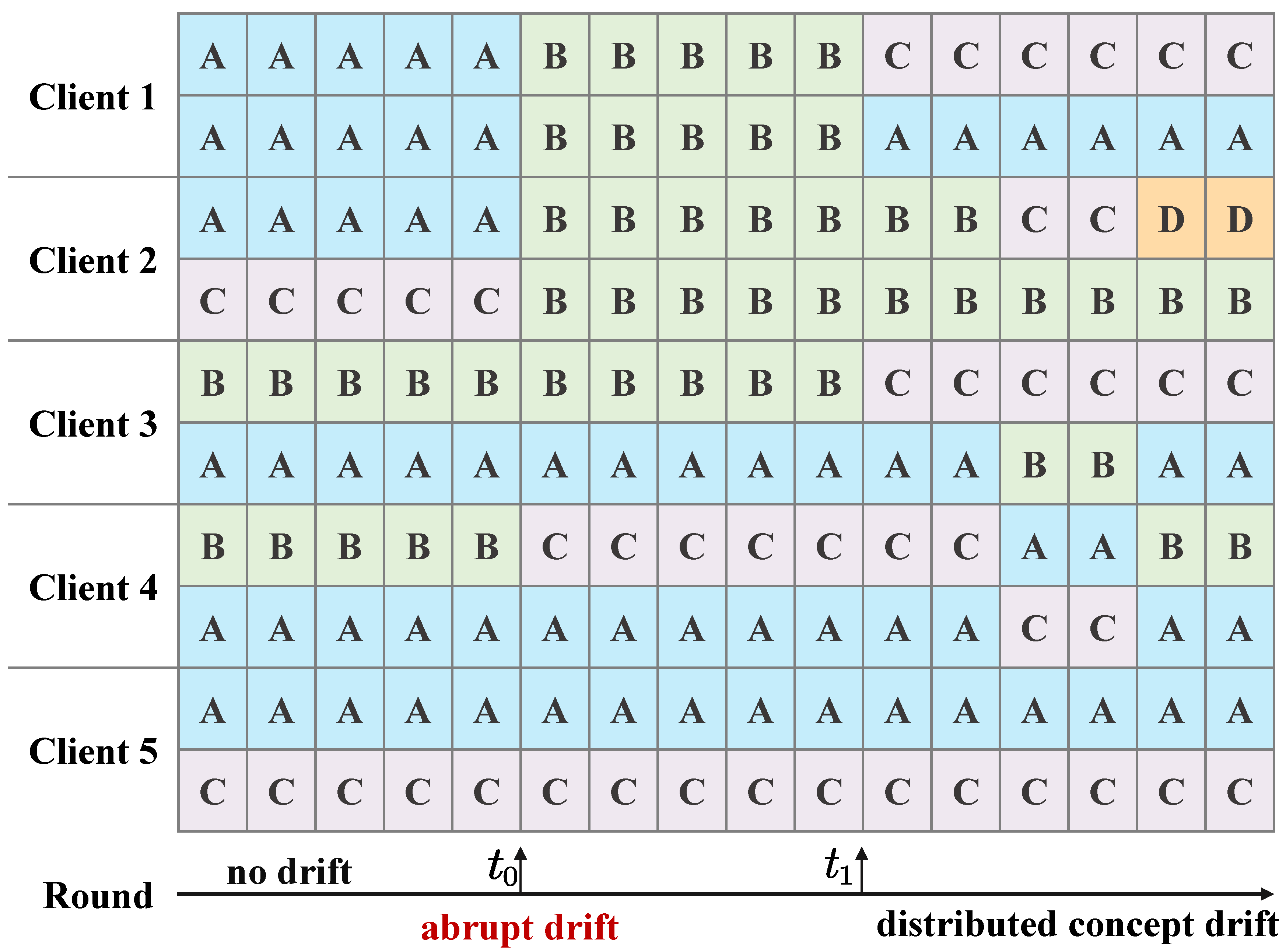 Sensors 26 00283 g001