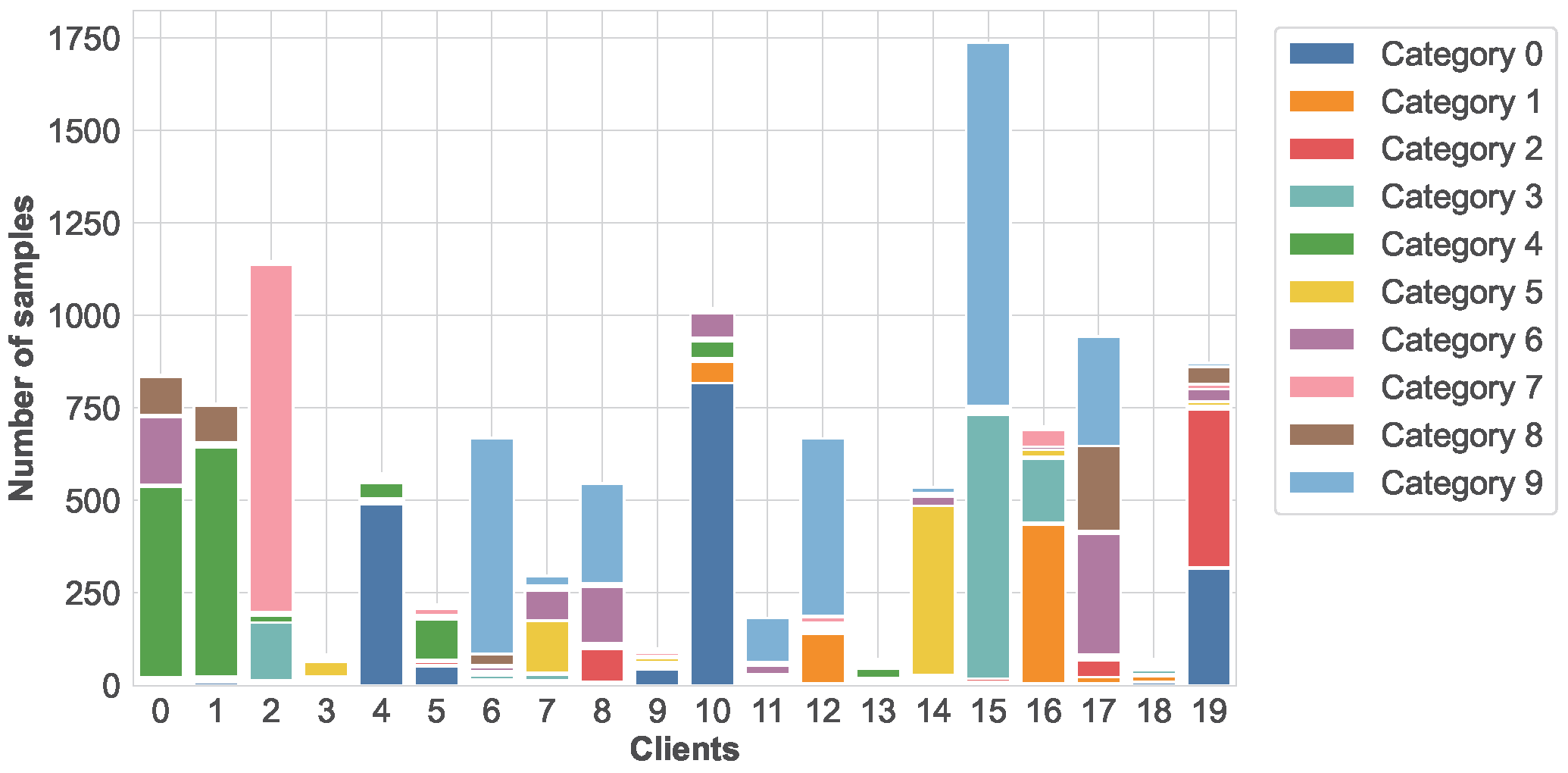 Sensors 26 00283 g002