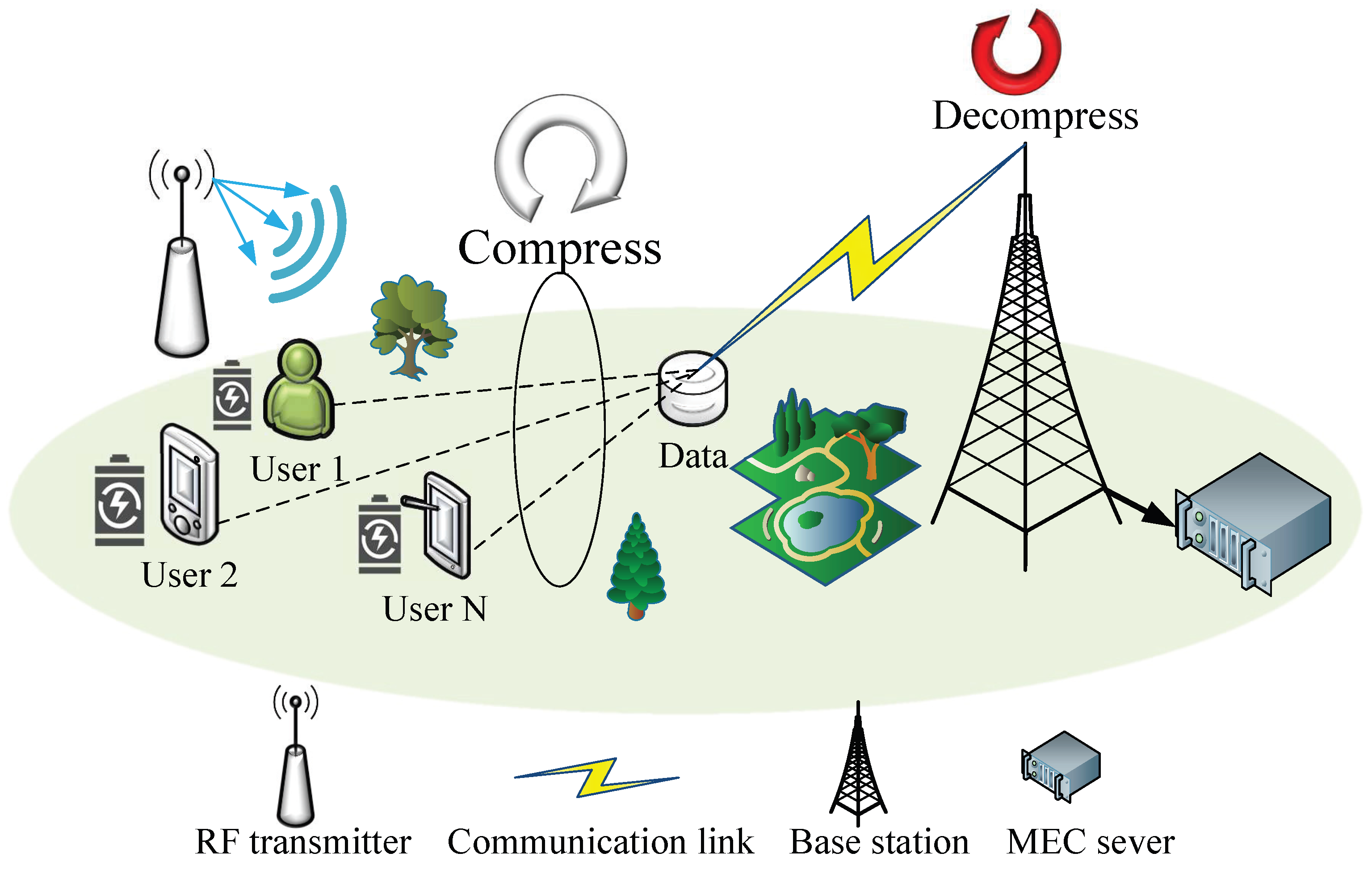 Sensors 26 00285 g001