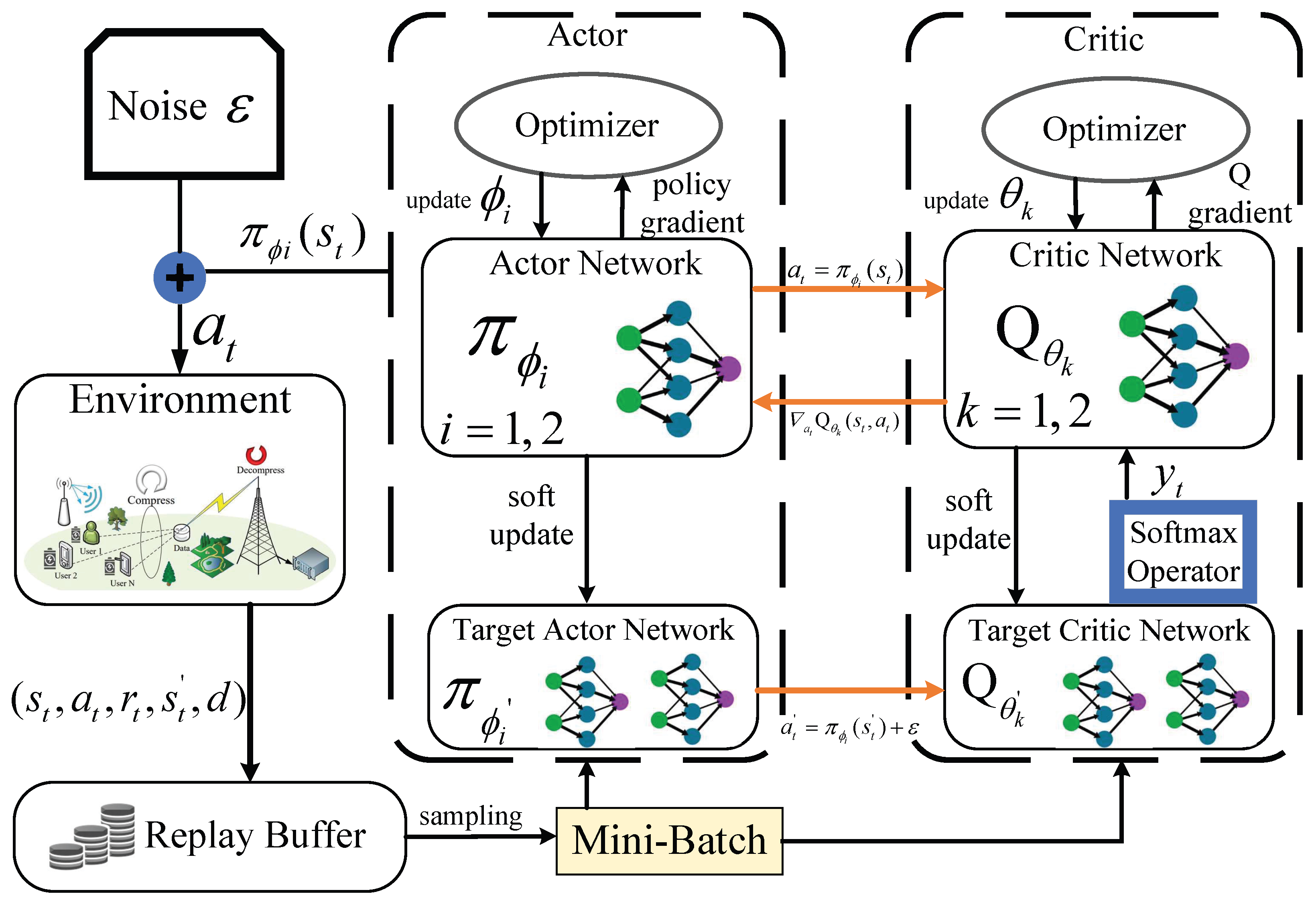 Sensors 26 00285 g002