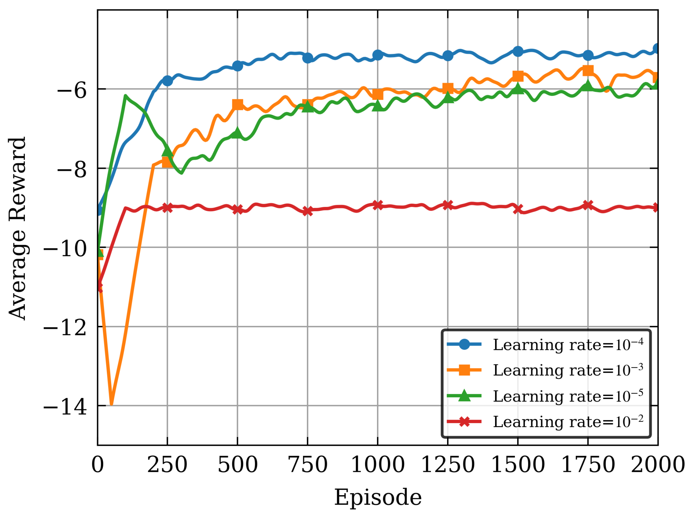 Sensors 26 00285 g003