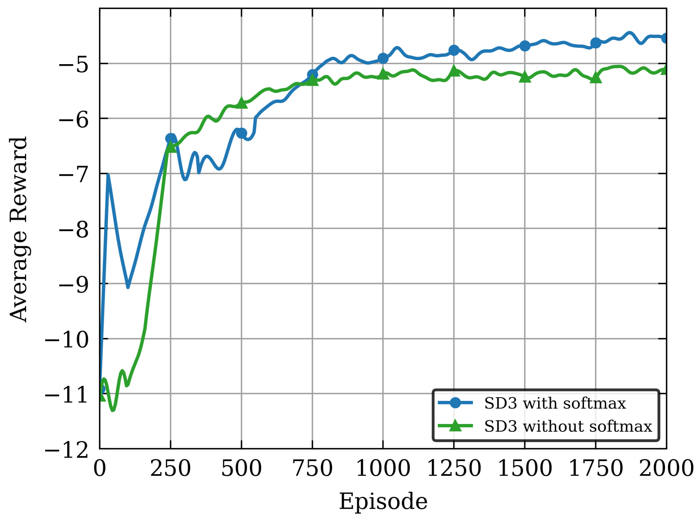 Sensors 26 00285 g005