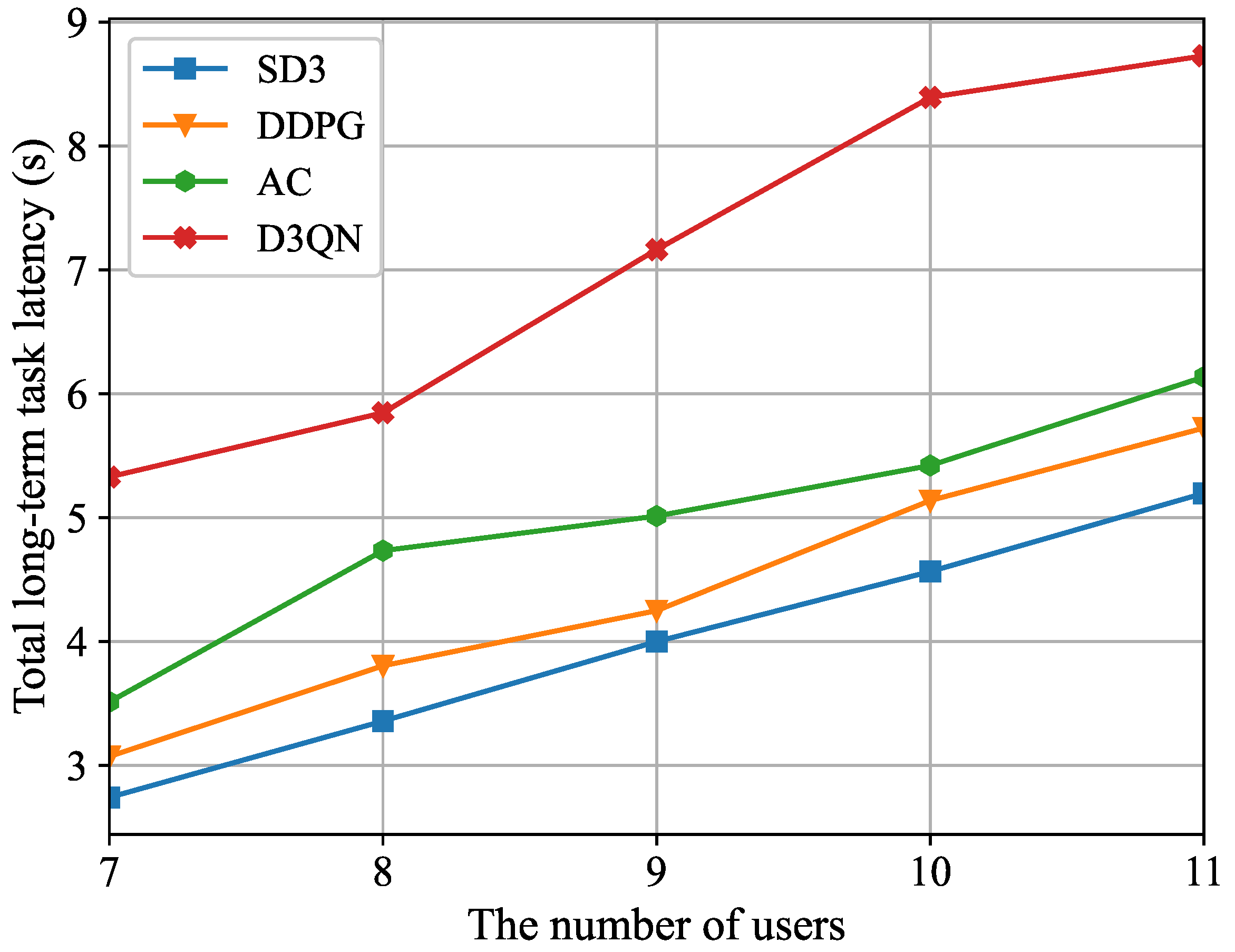 Sensors 26 00285 g008