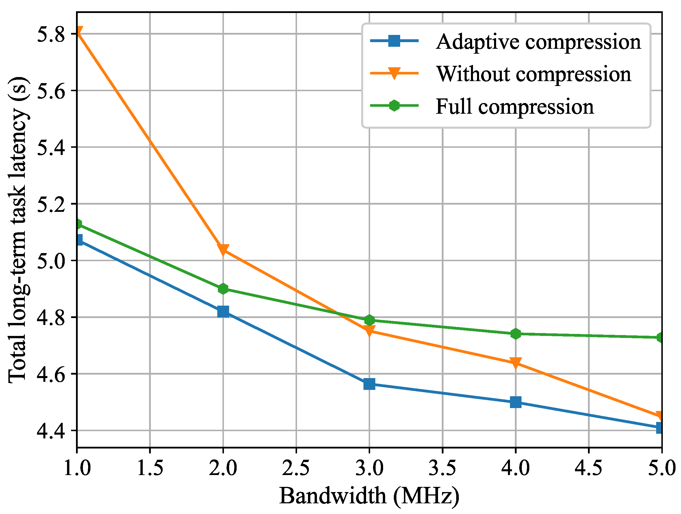 Sensors 26 00285 g009