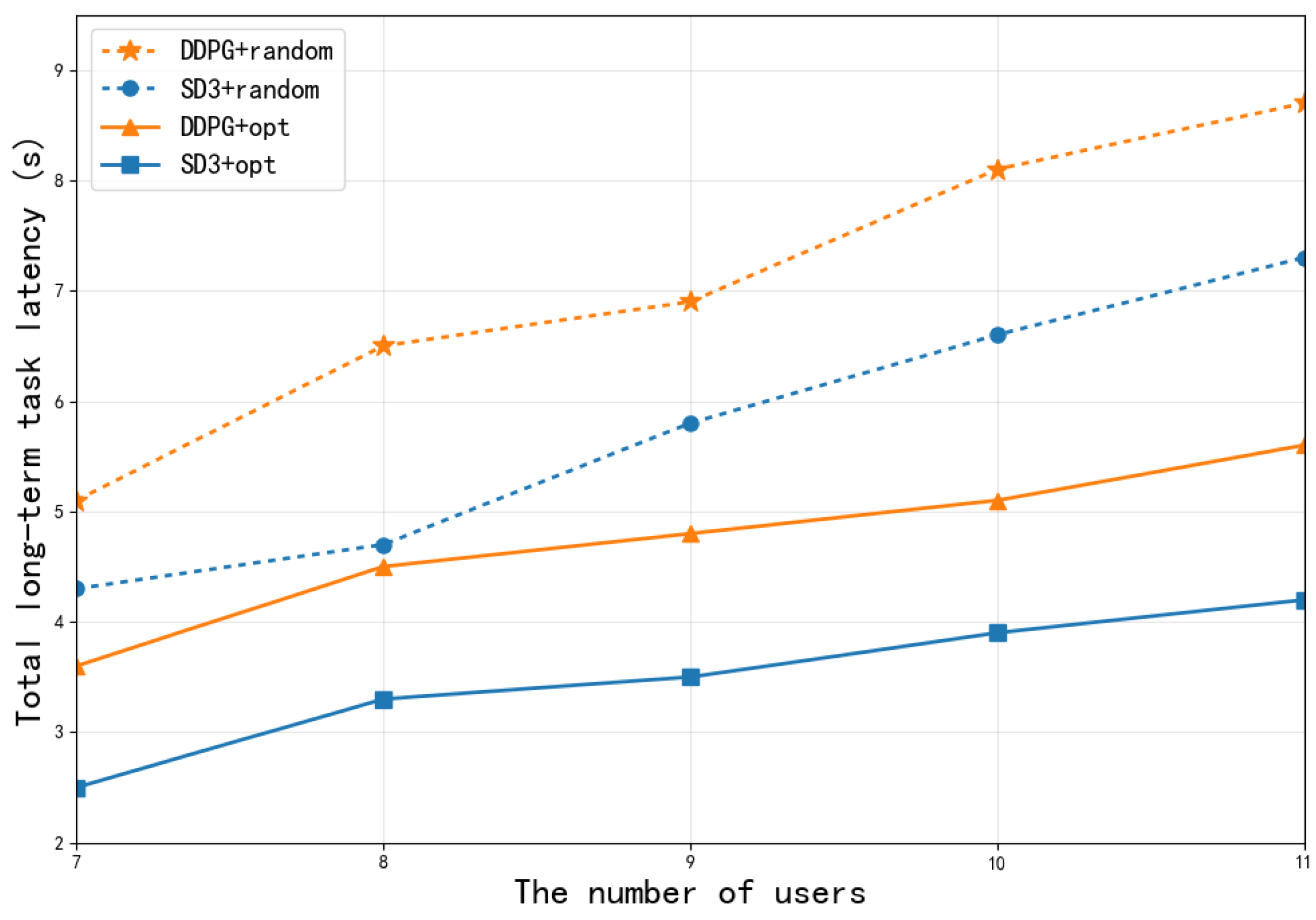 Sensors 26 00285 g010