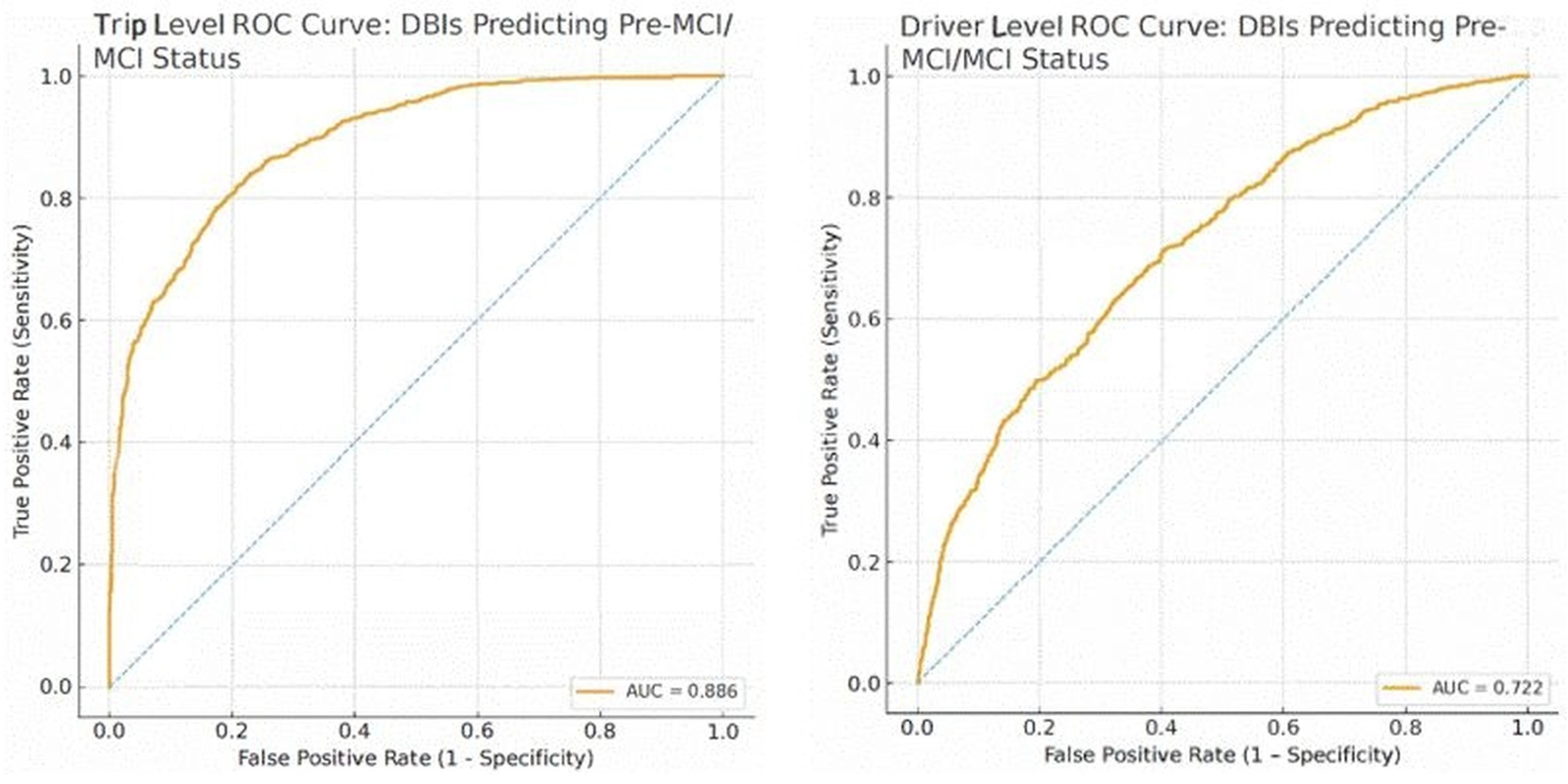 Sensors 26 00290 g002