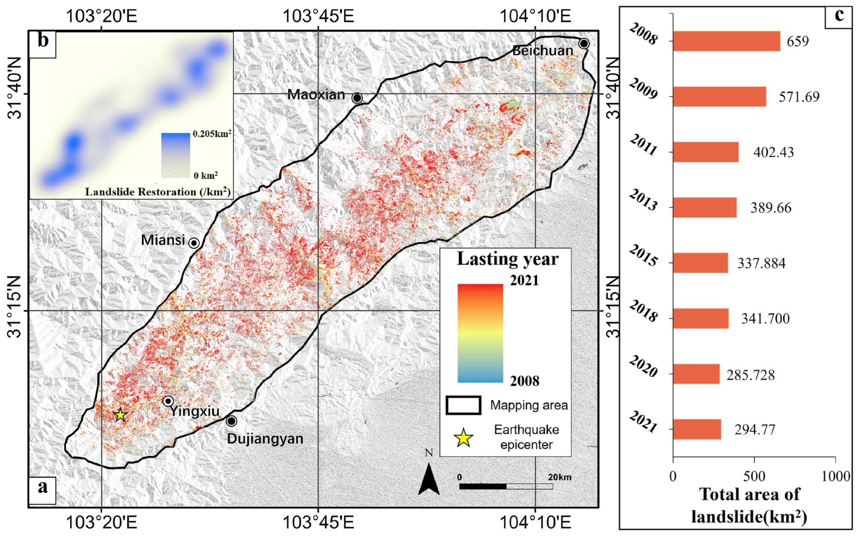 Sensors 26 00293 g006