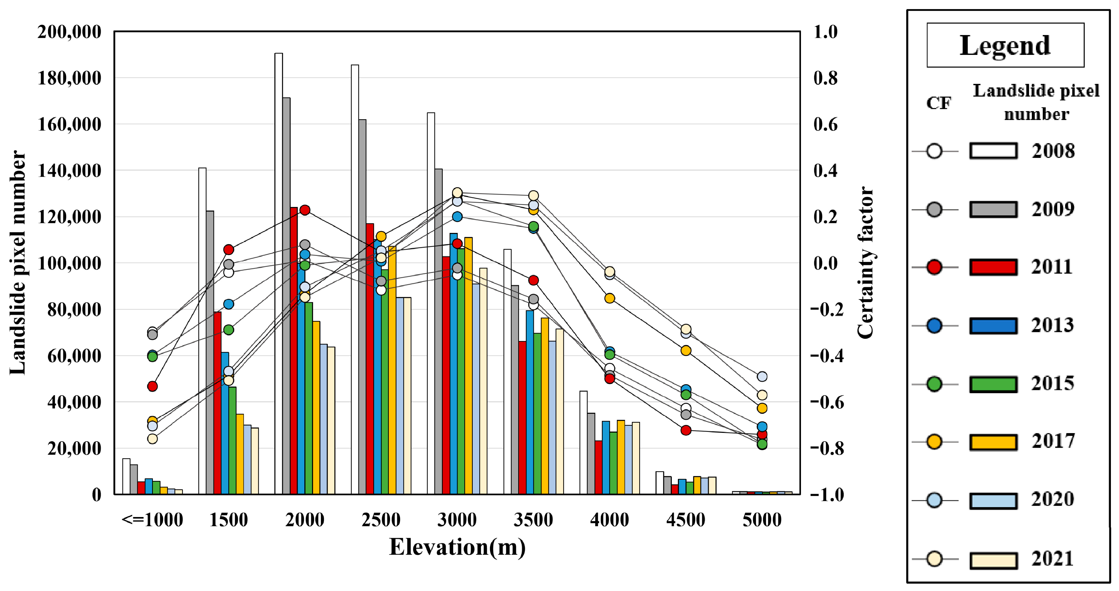 Sensors 26 00293 g009