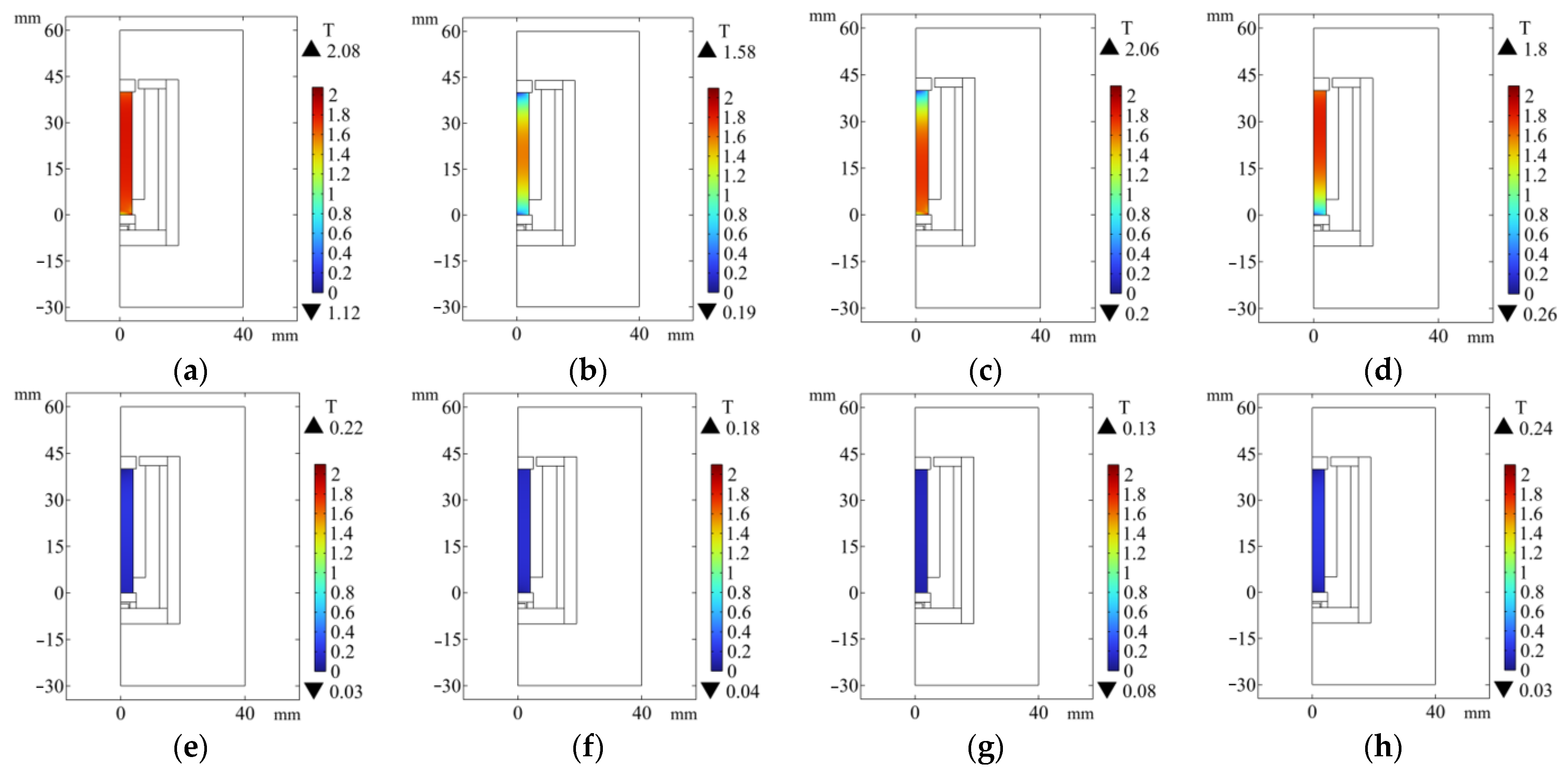 Sensors 26 00295 g005