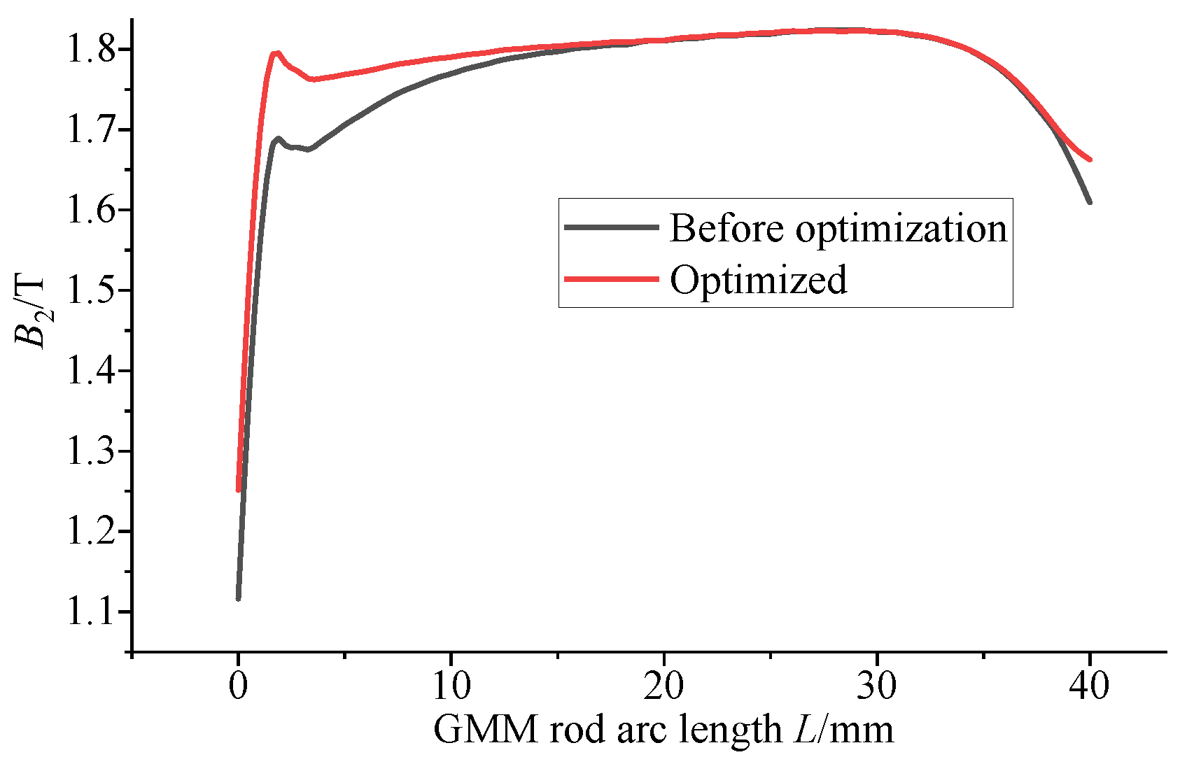 Sensors 26 00295 g024