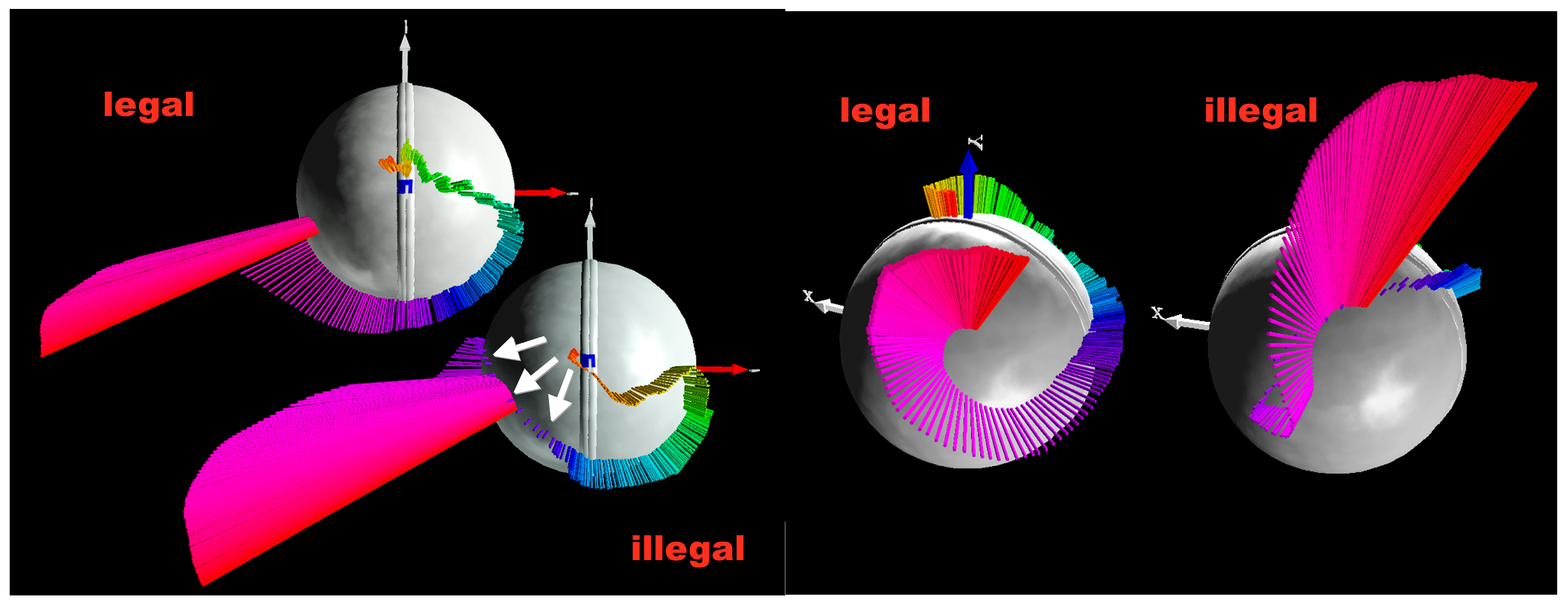 Sensors 26 00299 g005