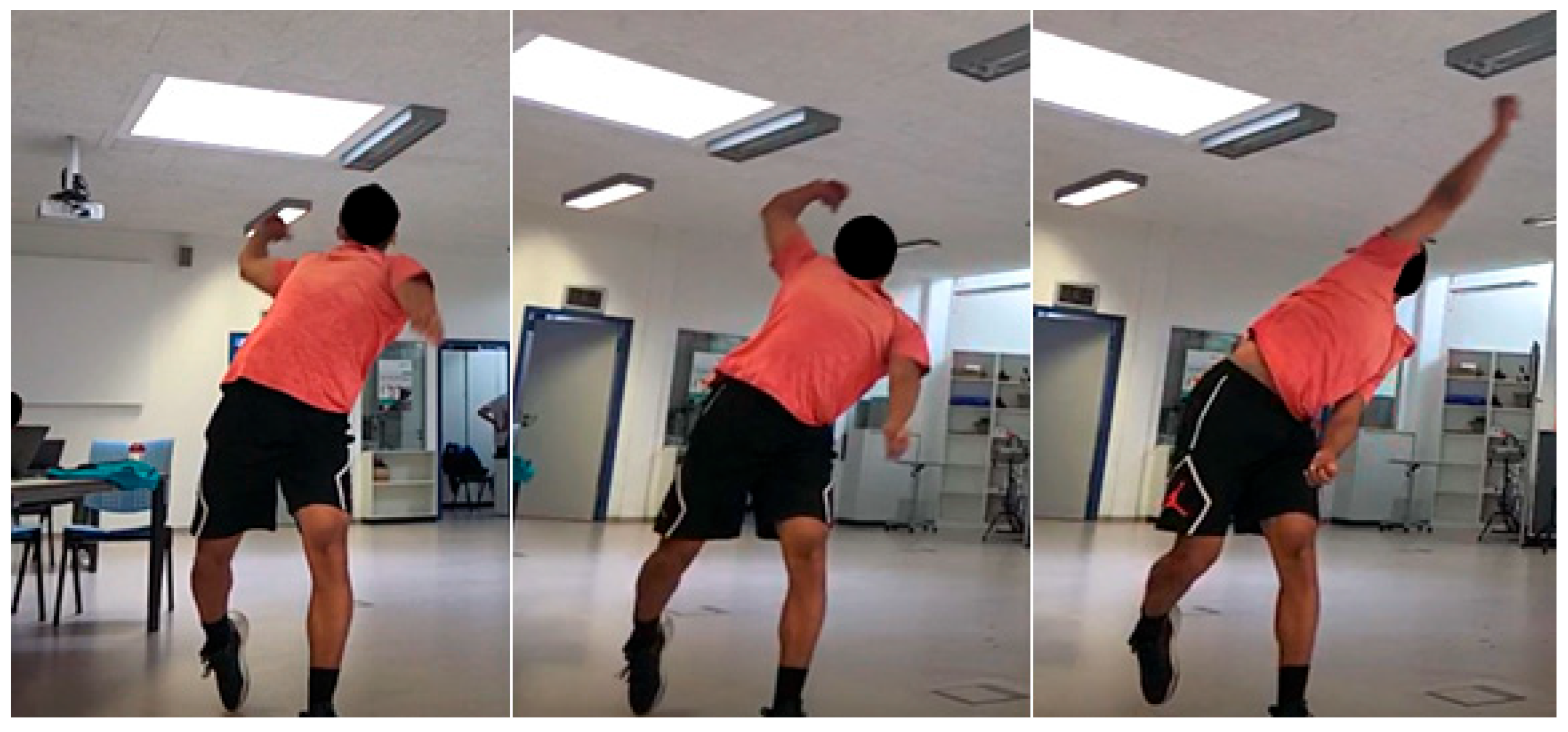 Sensors 26 00299 g006