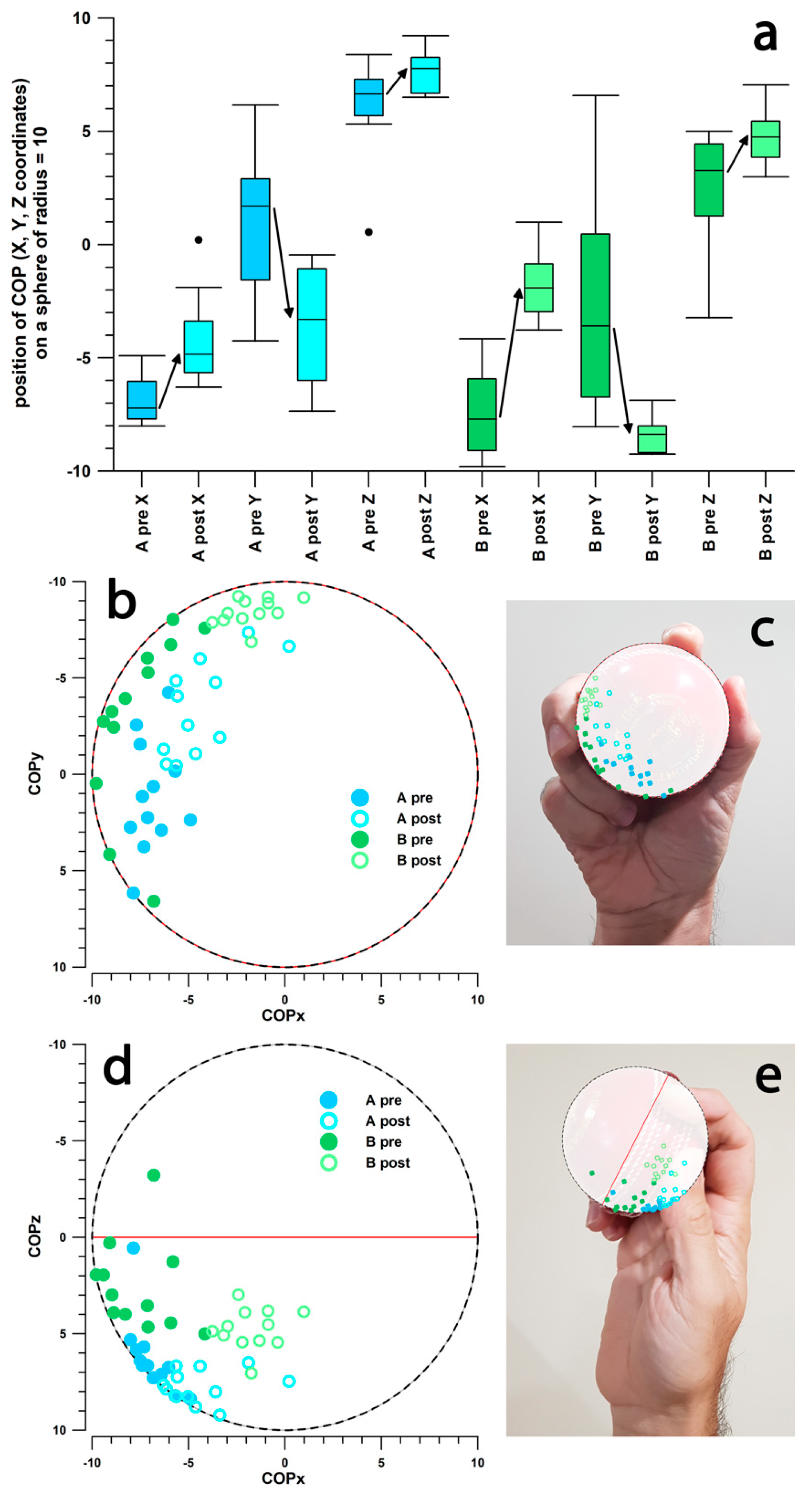 Sensors 26 00299 g009