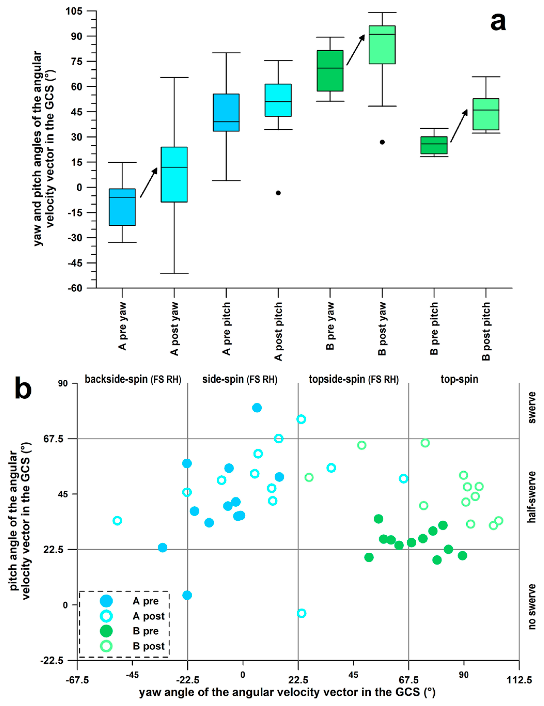 Sensors 26 00299 g010