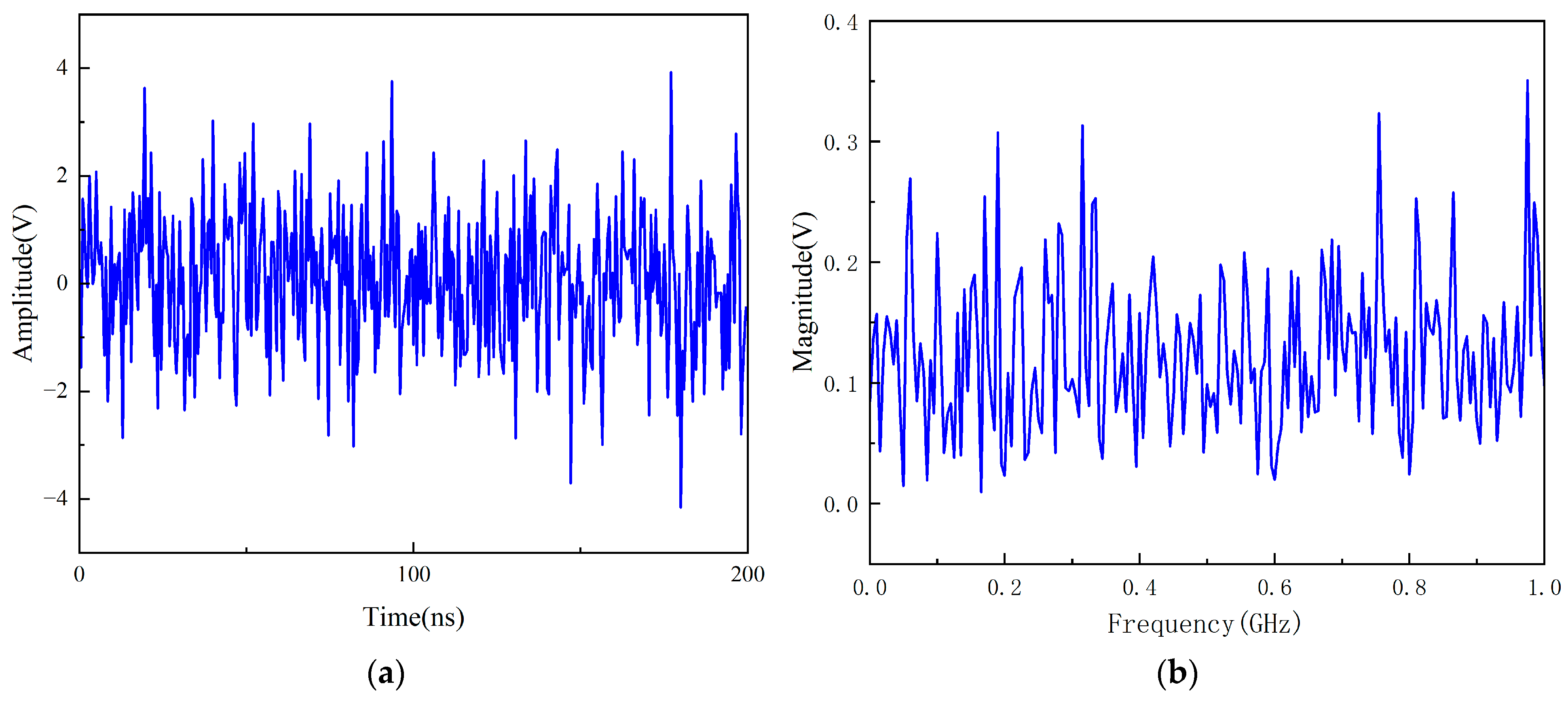 Sensors 26 00303 g002