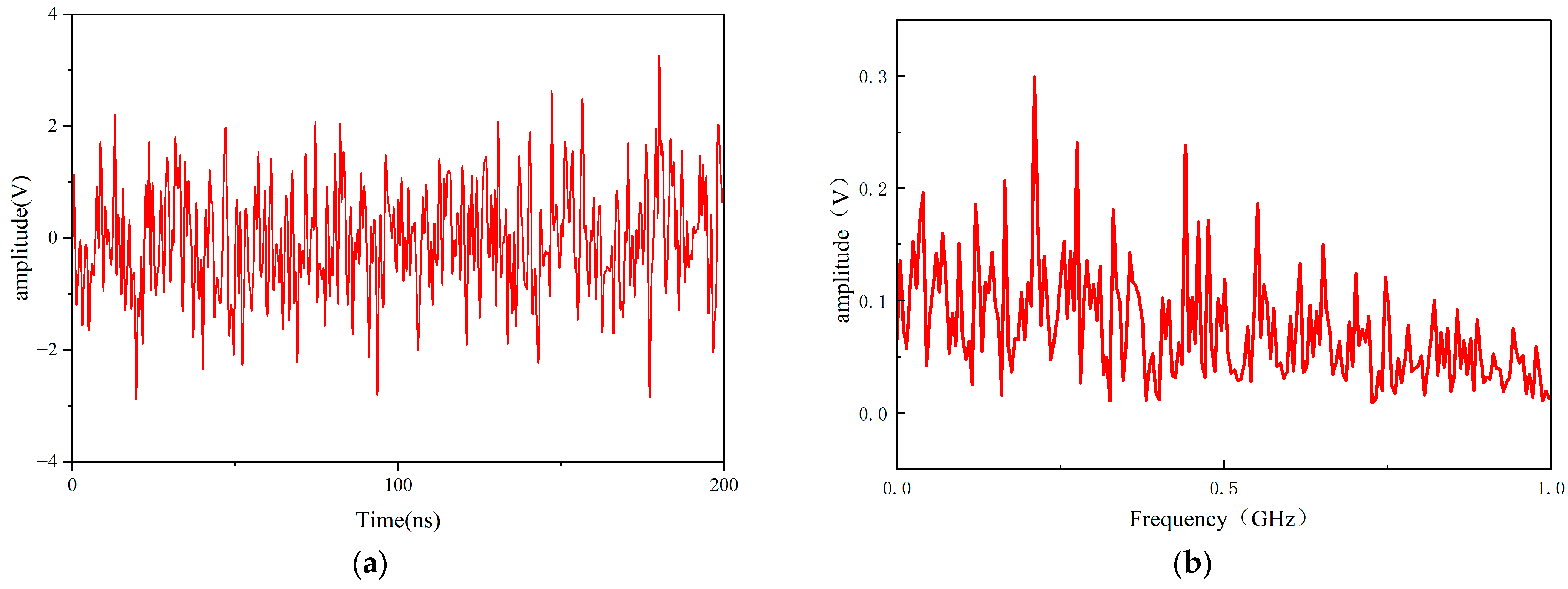 Sensors 26 00303 g003