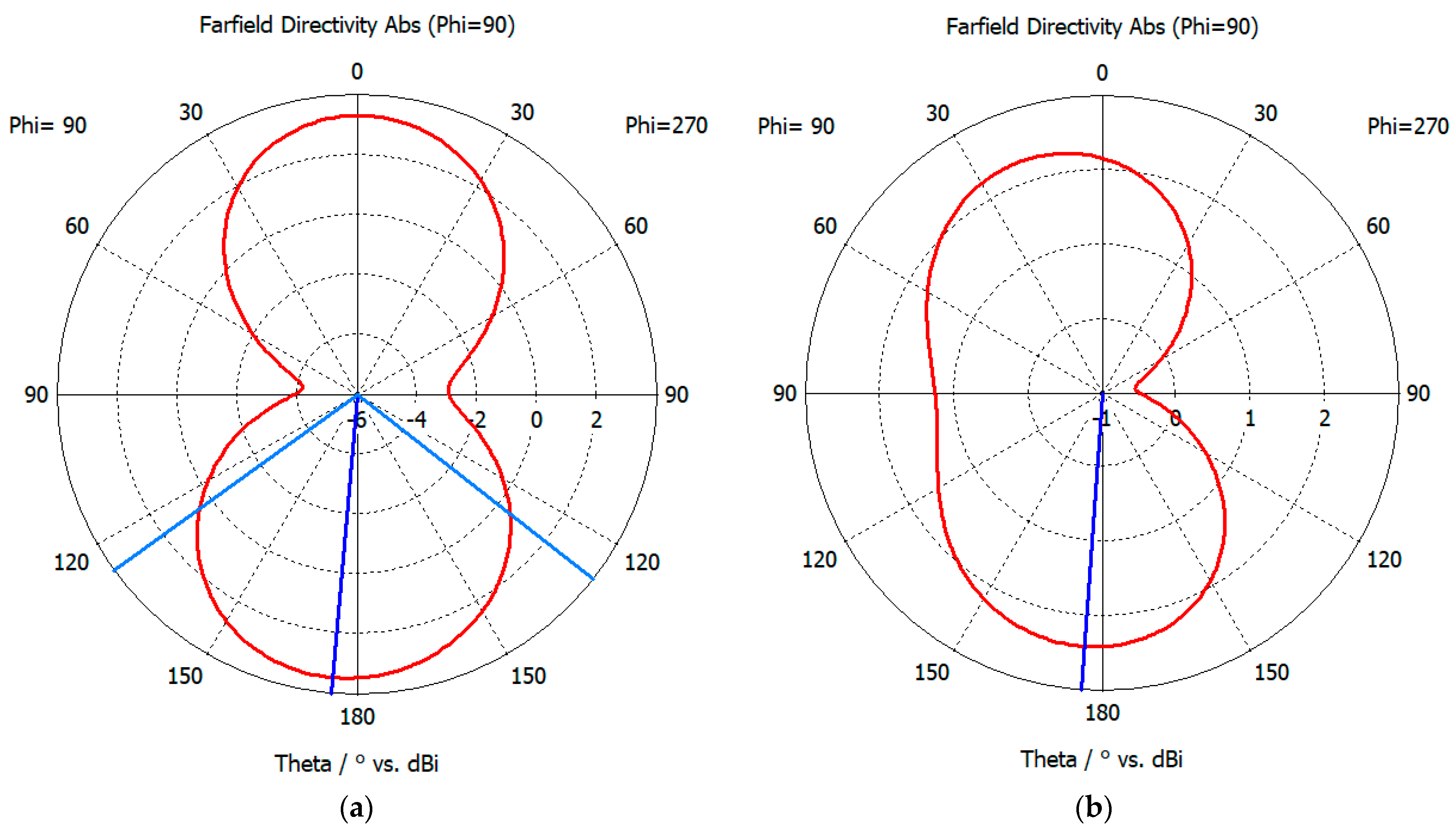 Sensors 26 00303 g009