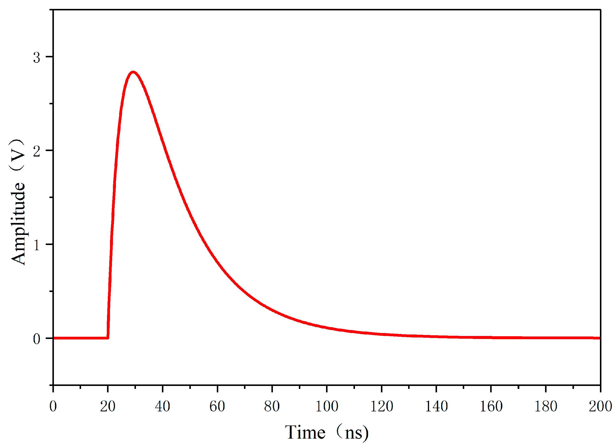 Sensors 26 00303 g011