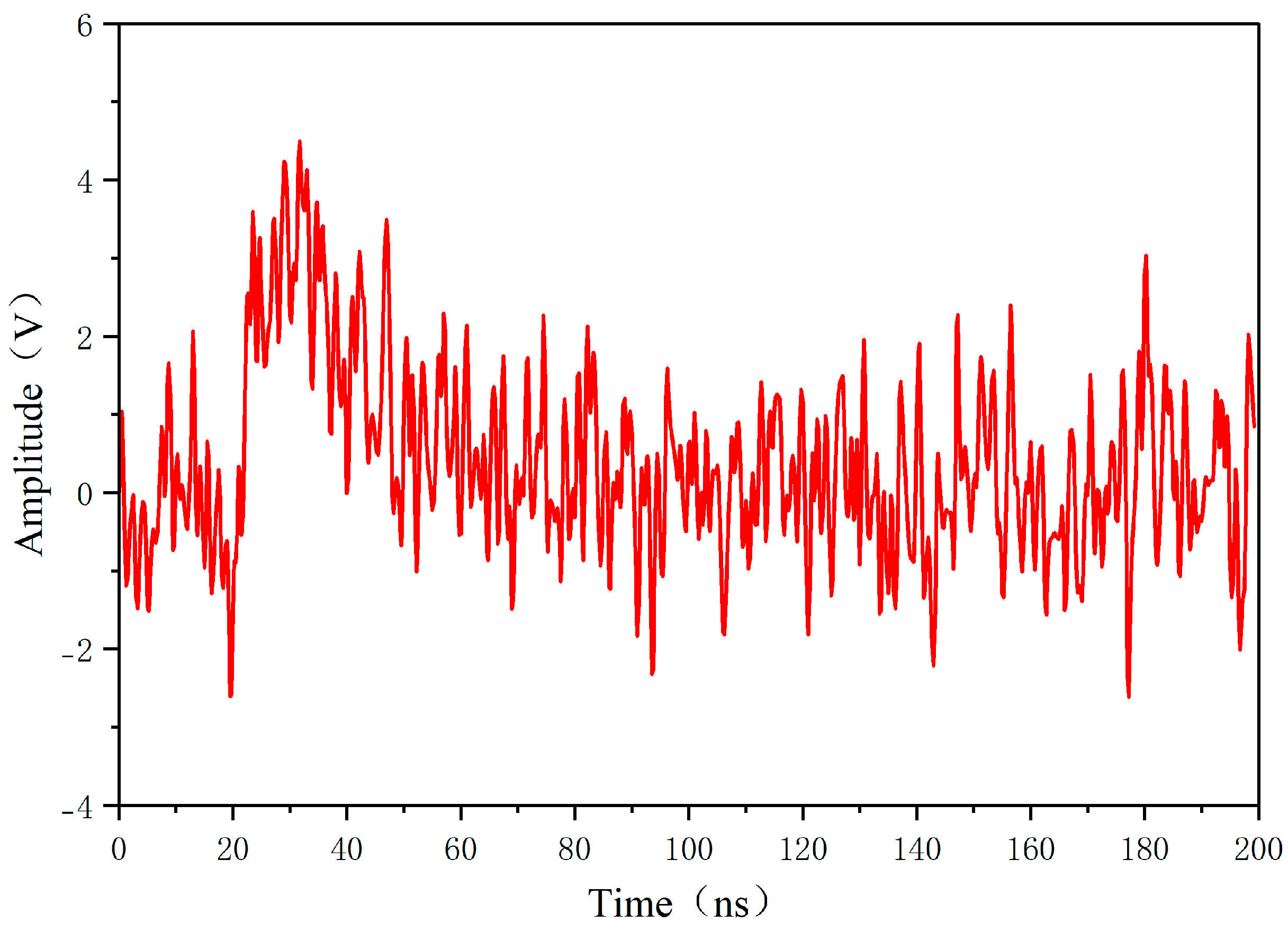 Sensors 26 00303 g012
