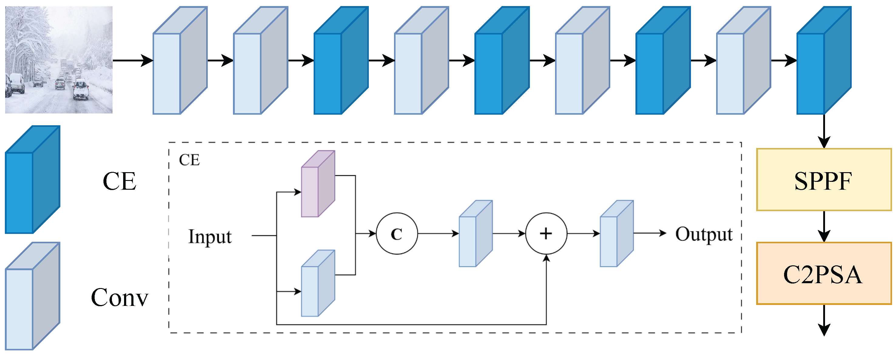 Sensors 26 00304 g003