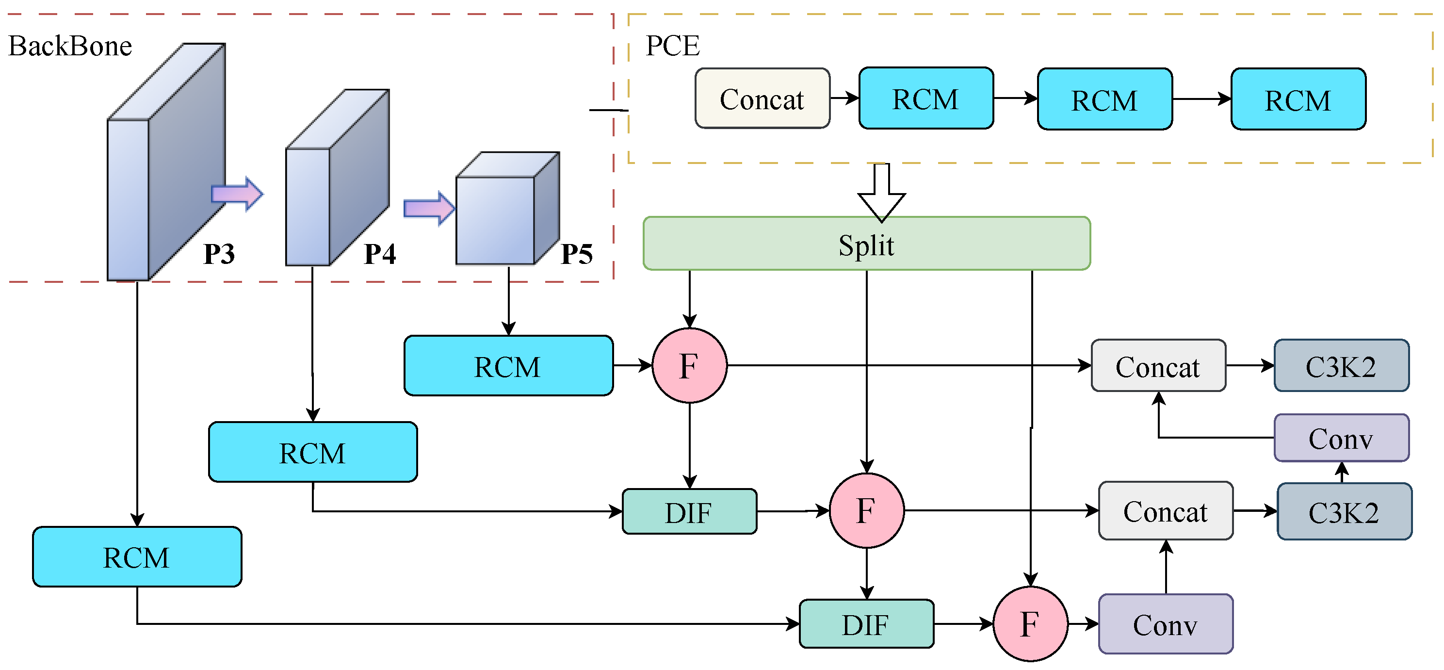 Sensors 26 00304 g007