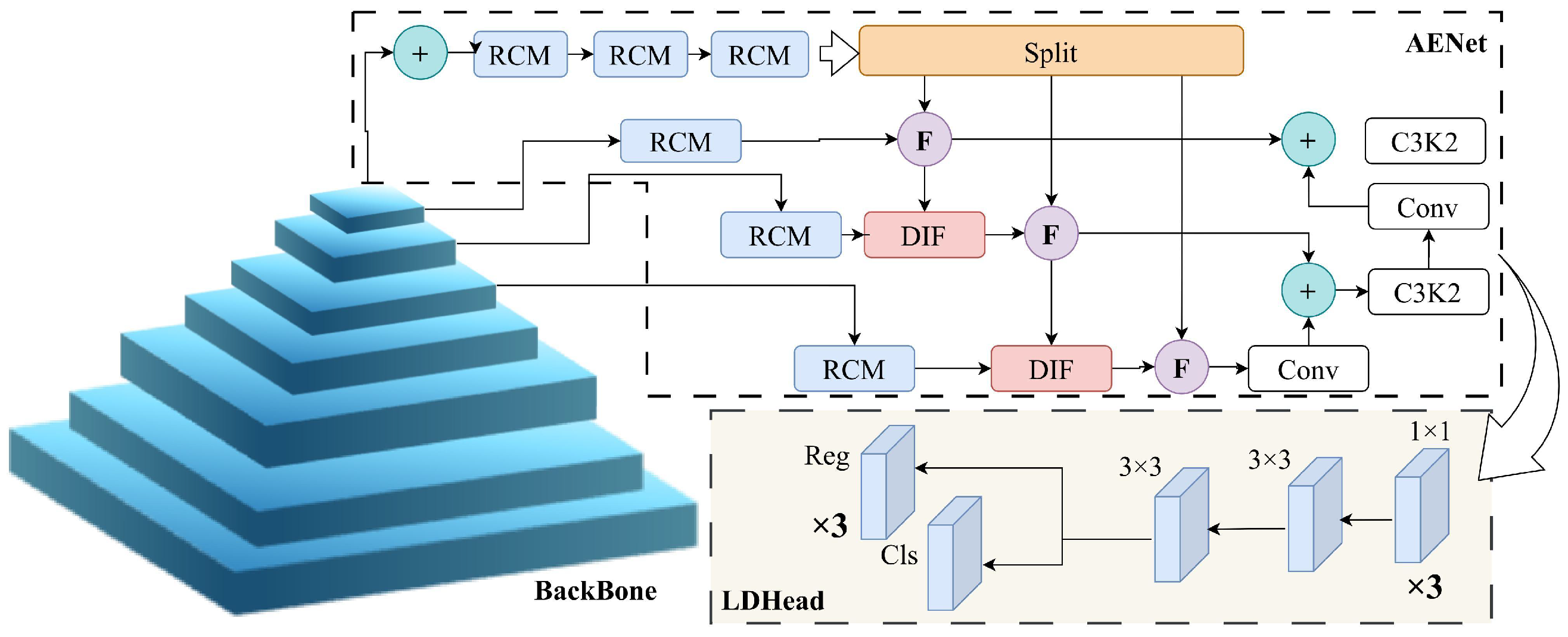 Sensors 26 00304 g009