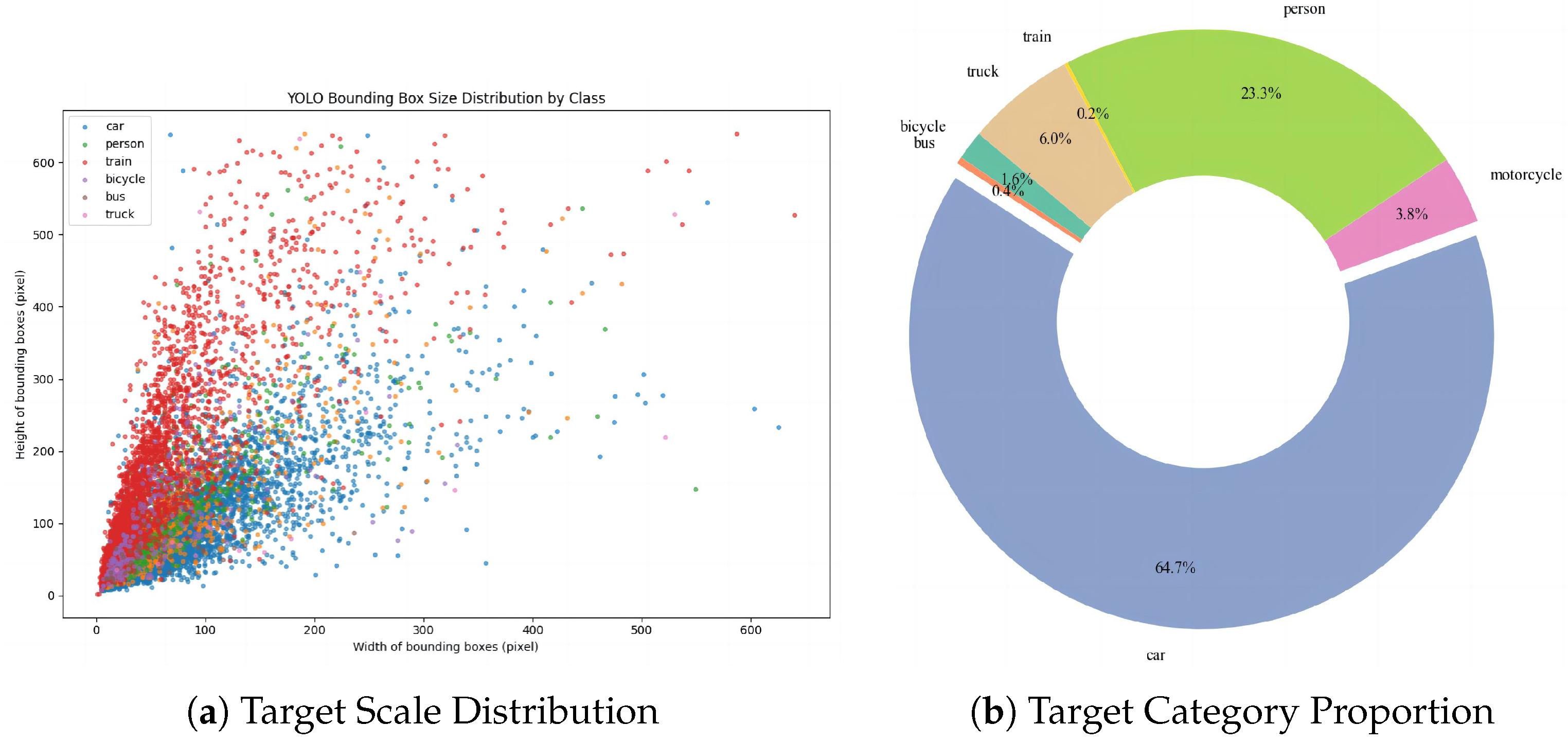Sensors 26 00304 g011