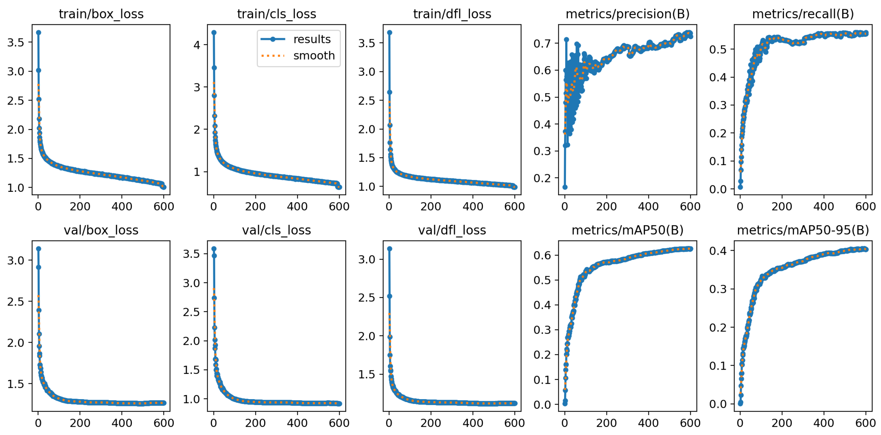 Sensors 26 00304 g012