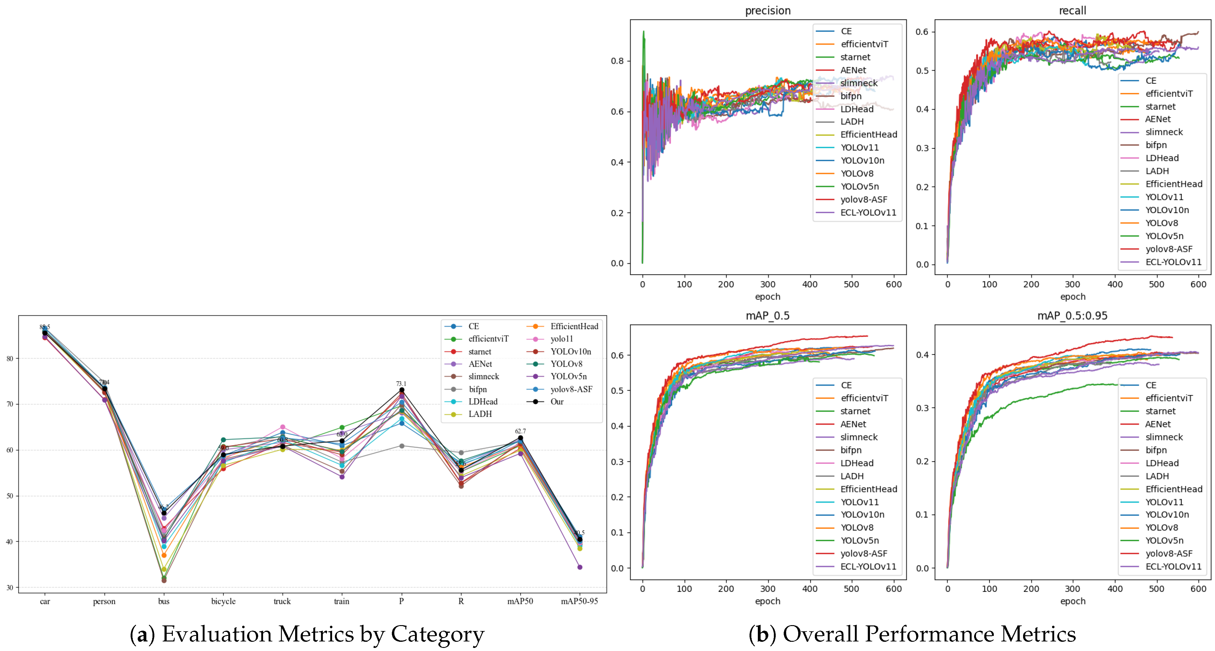 Sensors 26 00304 g015