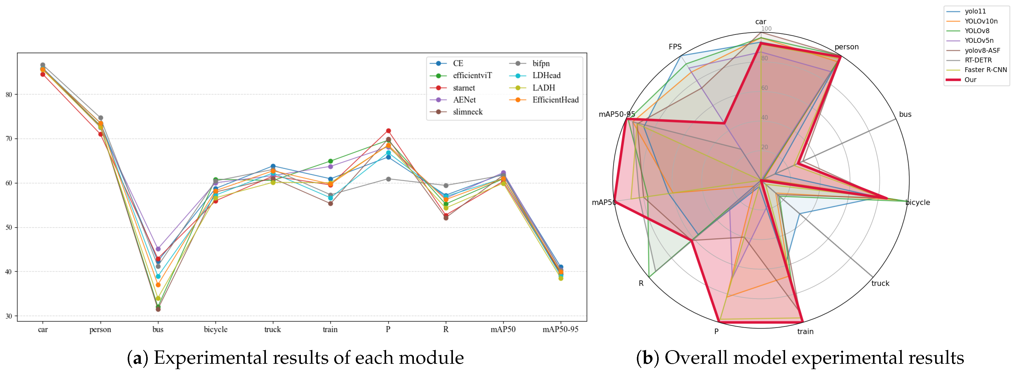 Sensors 26 00304 g016