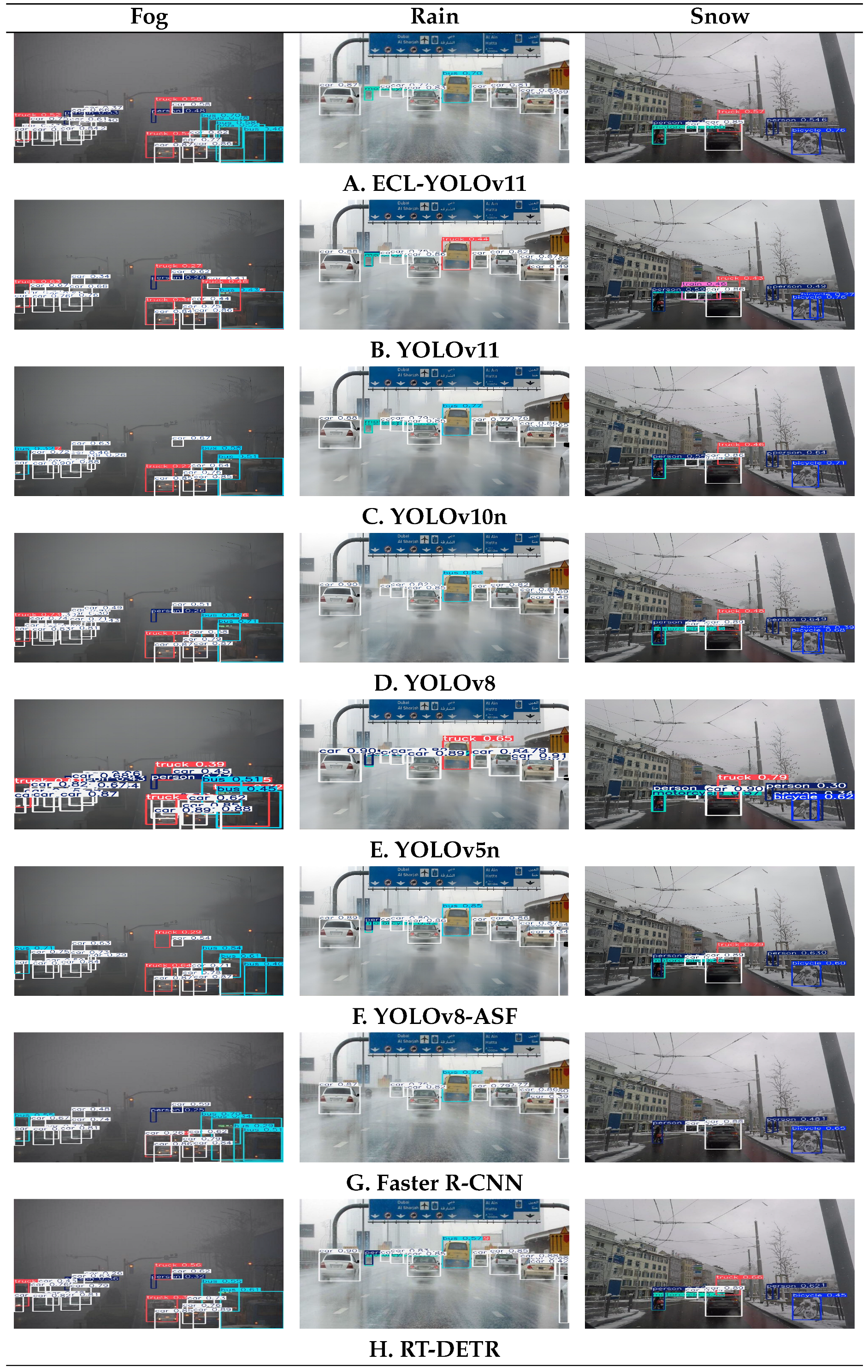 Sensors 26 00304 g017