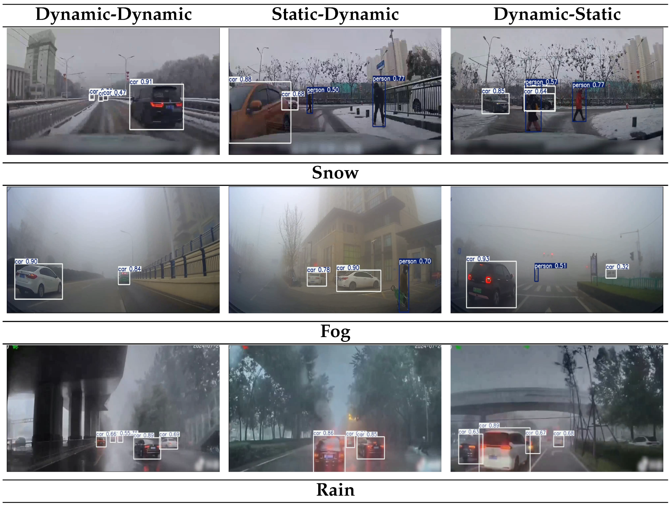 Sensors 26 00304 g018