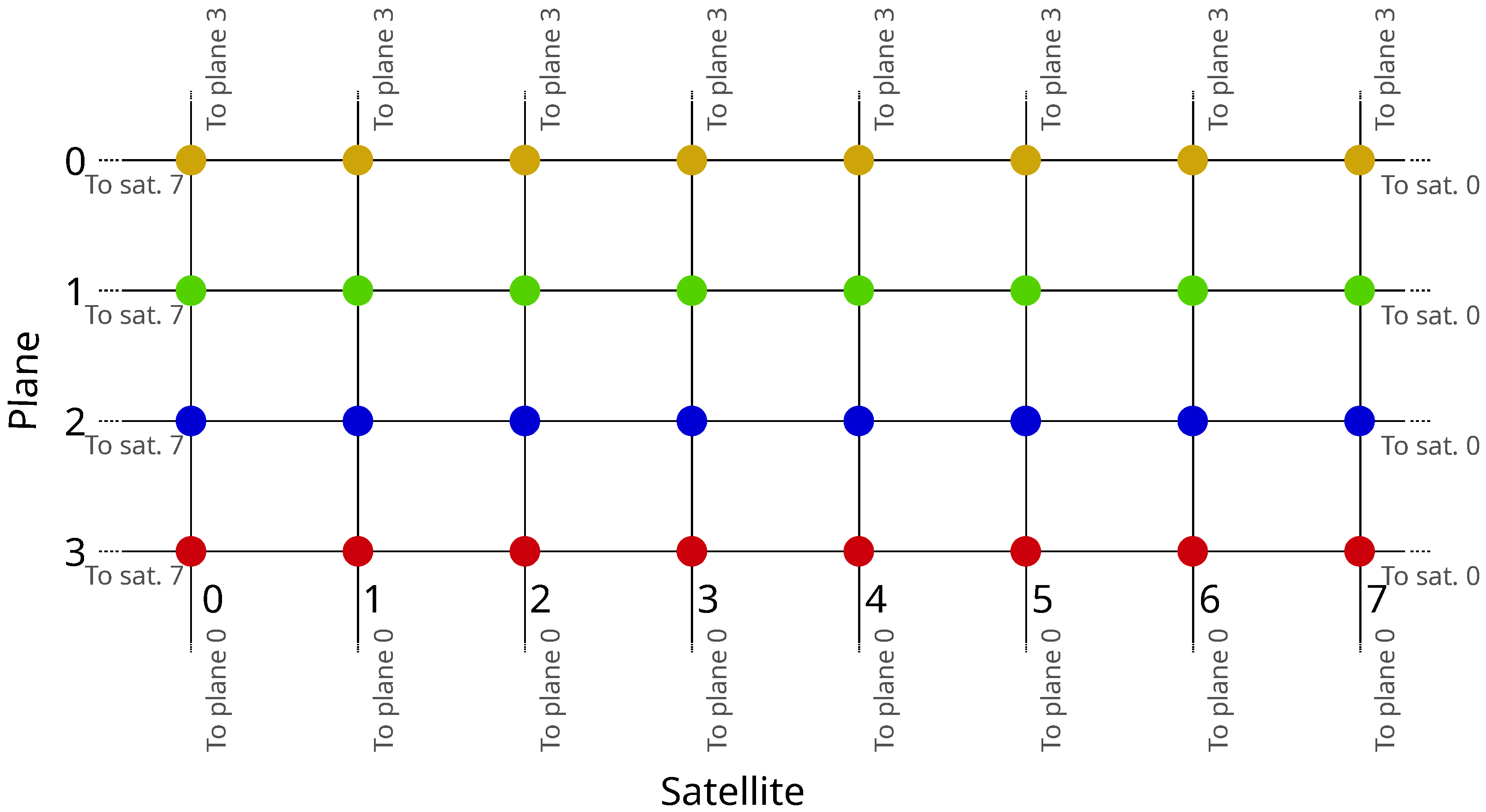 Sensors 26 00309 g003