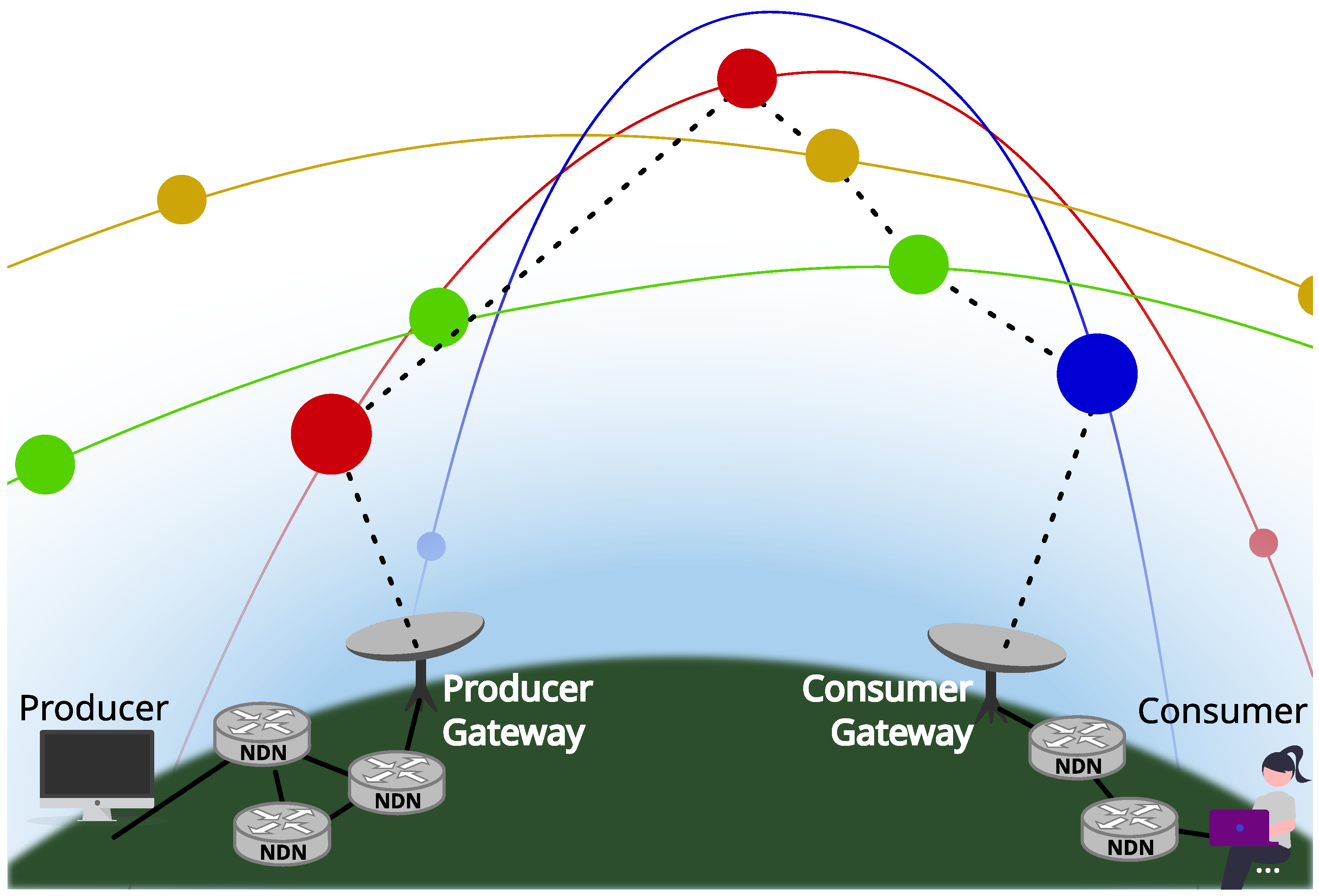 Sensors 26 00309 g004