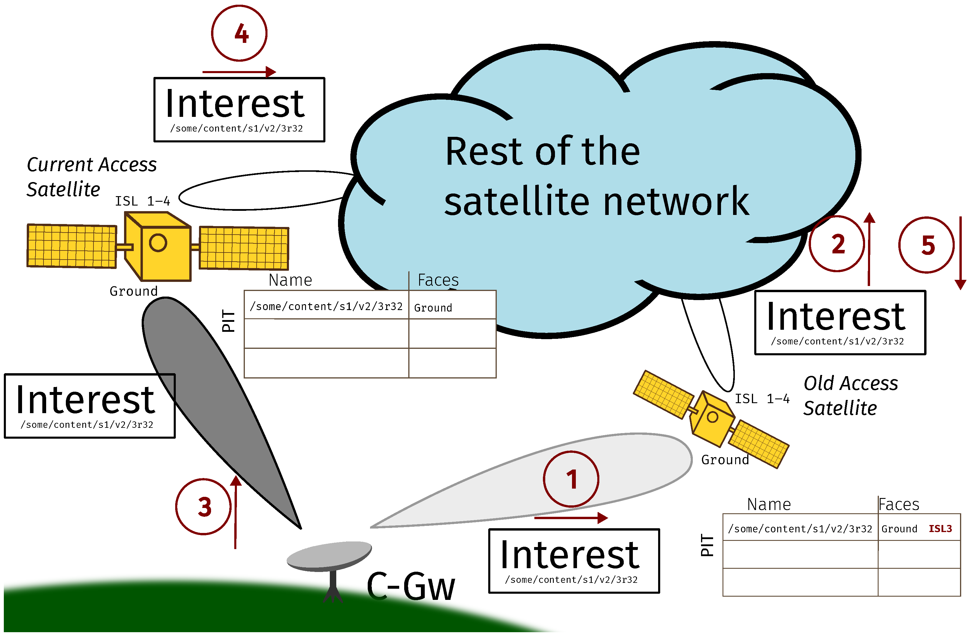 Sensors 26 00309 g006