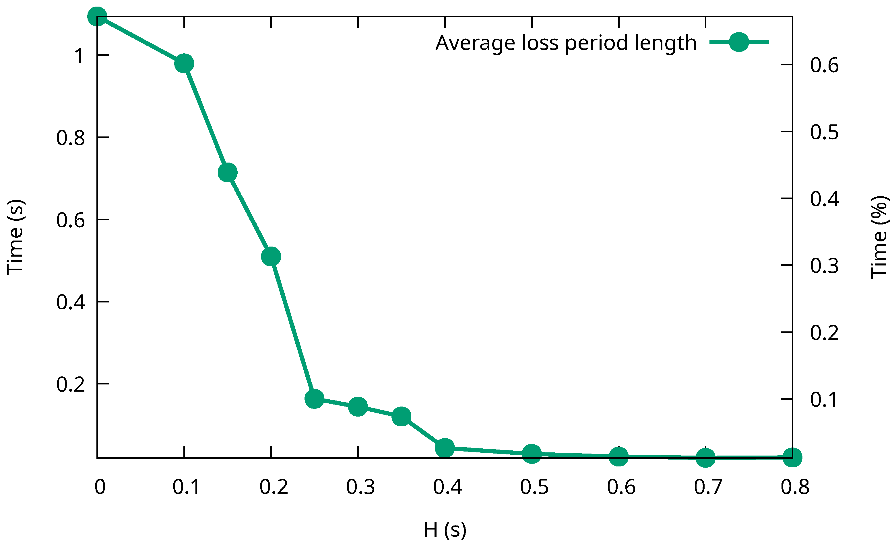 Sensors 26 00309 g008