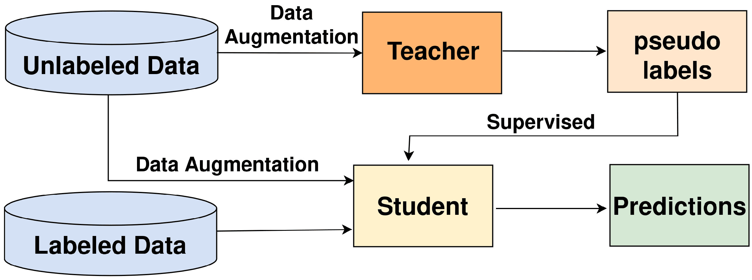 Sensors 26 00310 g002