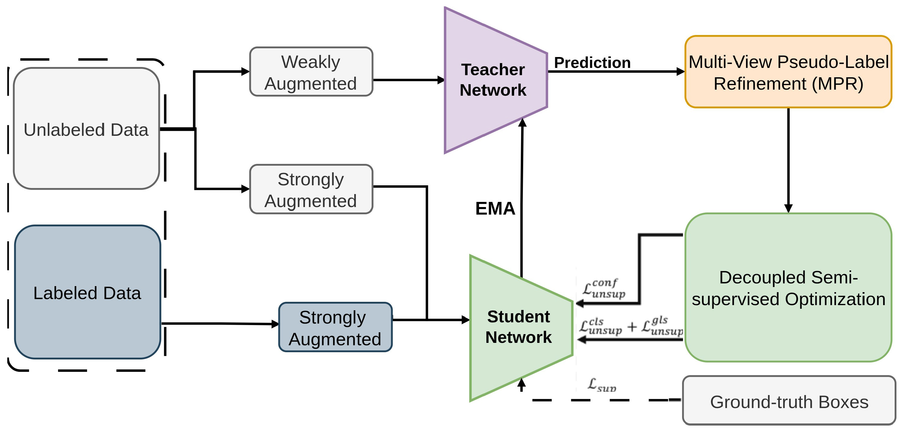 Sensors 26 00310 g003