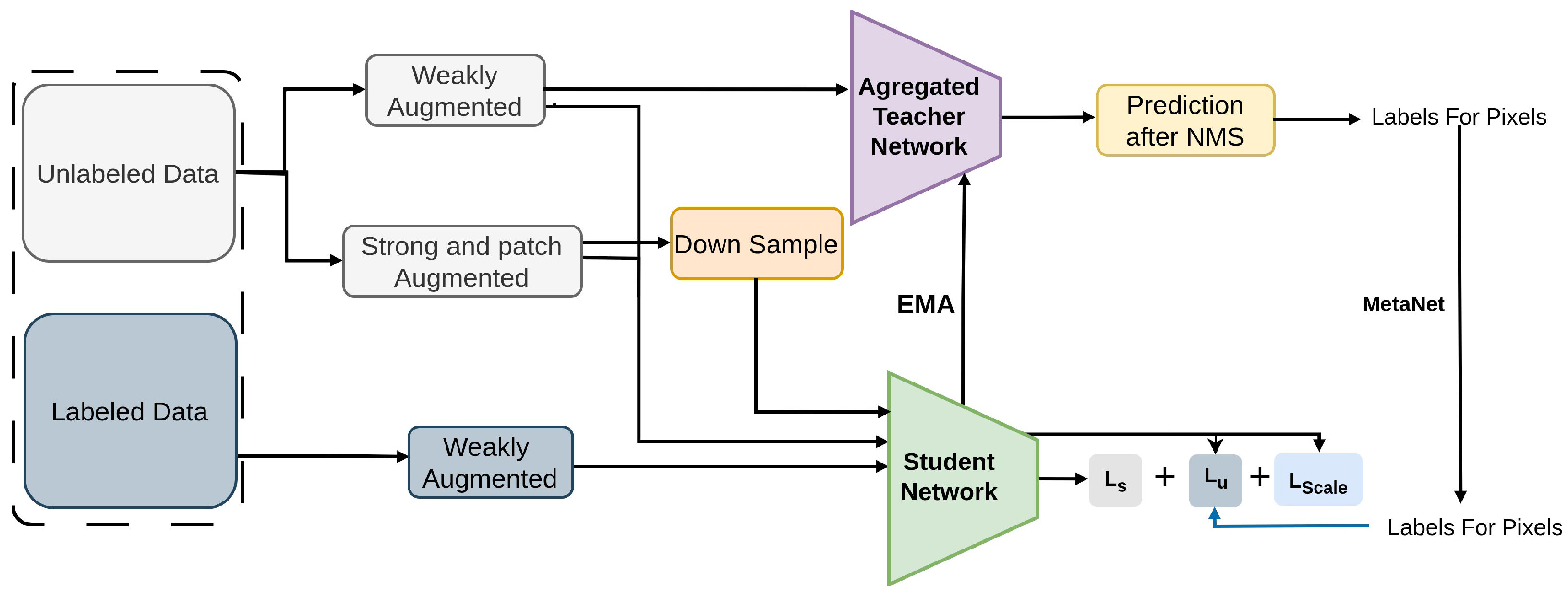 Sensors 26 00310 g004
