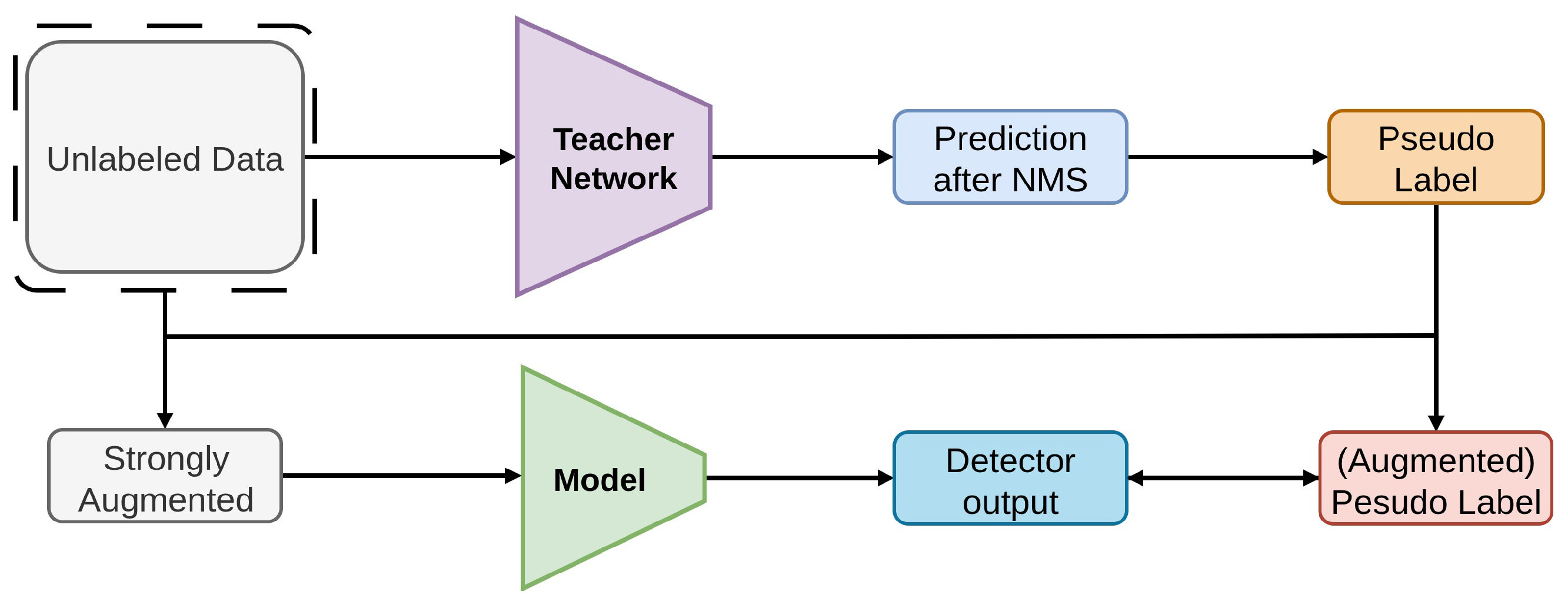 Sensors 26 00310 g011