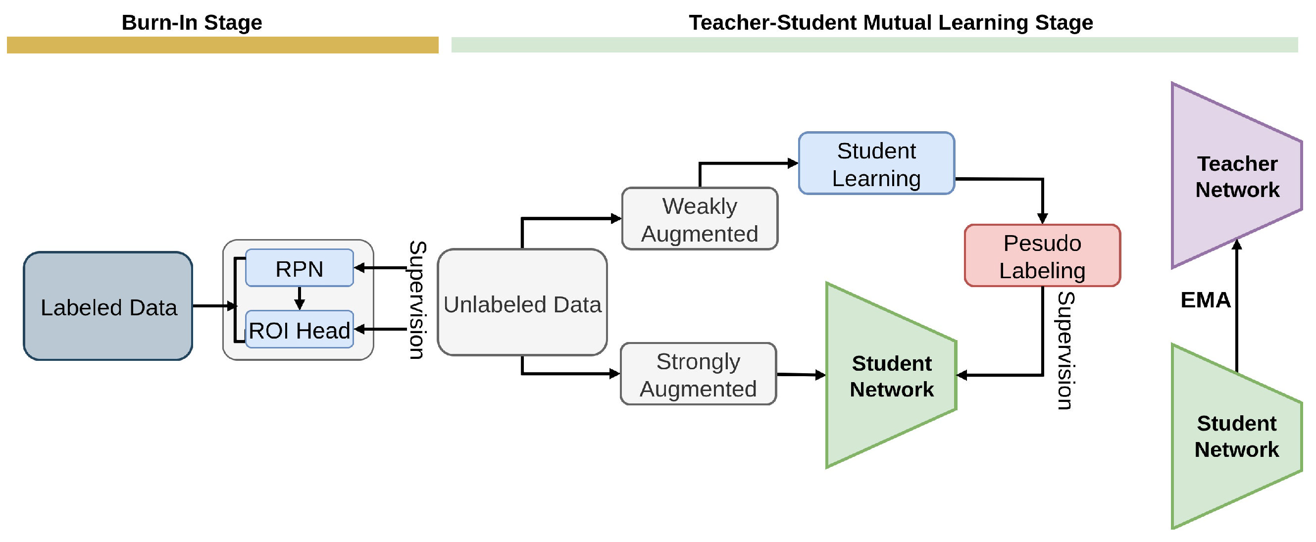 Sensors 26 00310 g017
