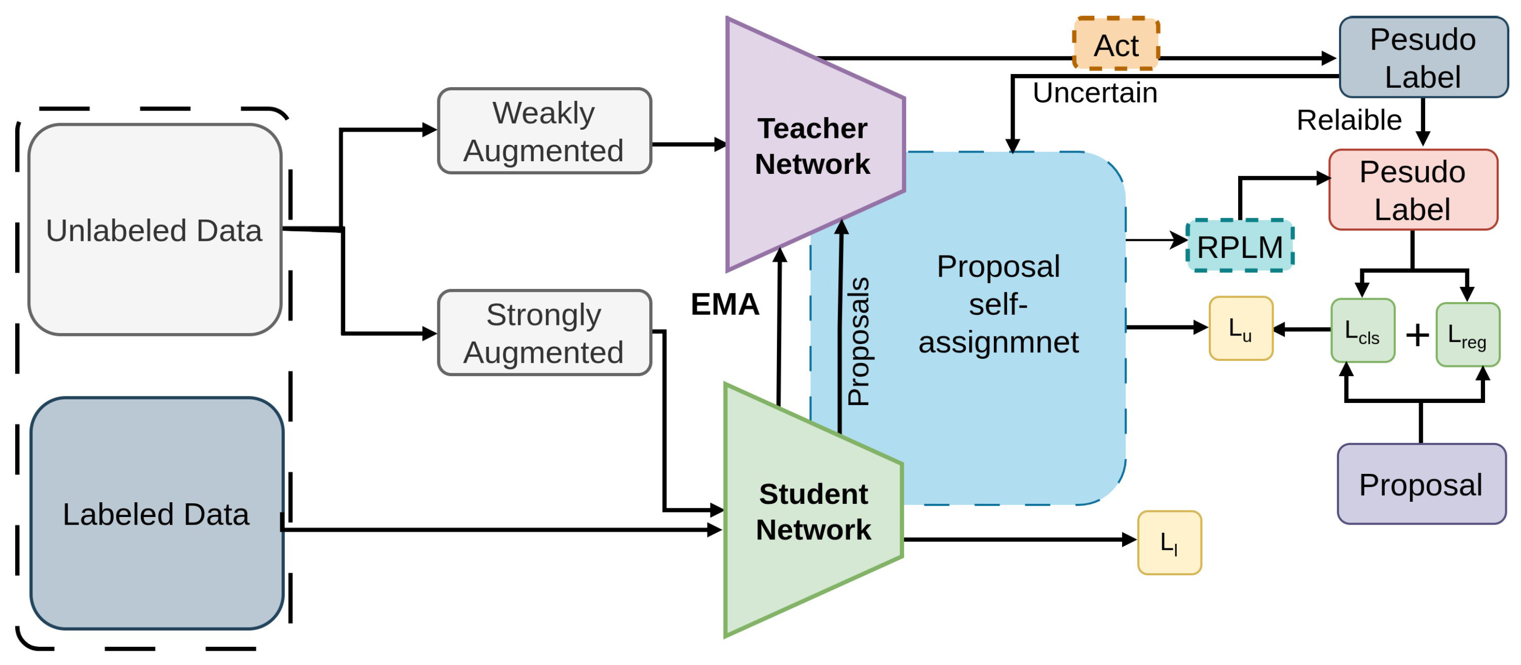 Sensors 26 00310 g023