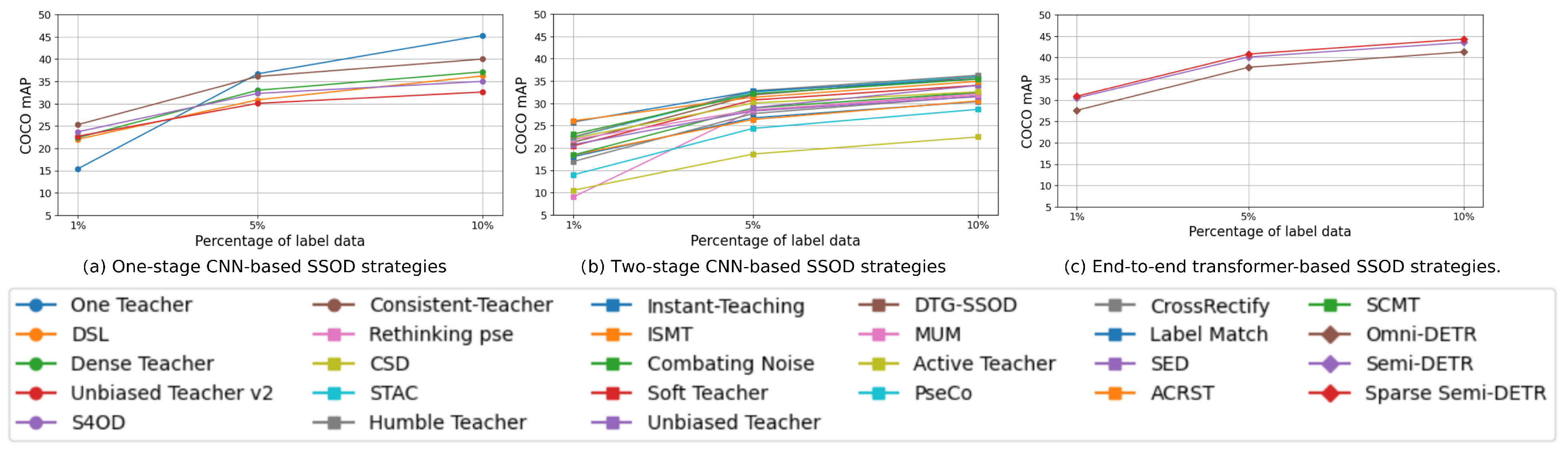 Sensors 26 00310 g031